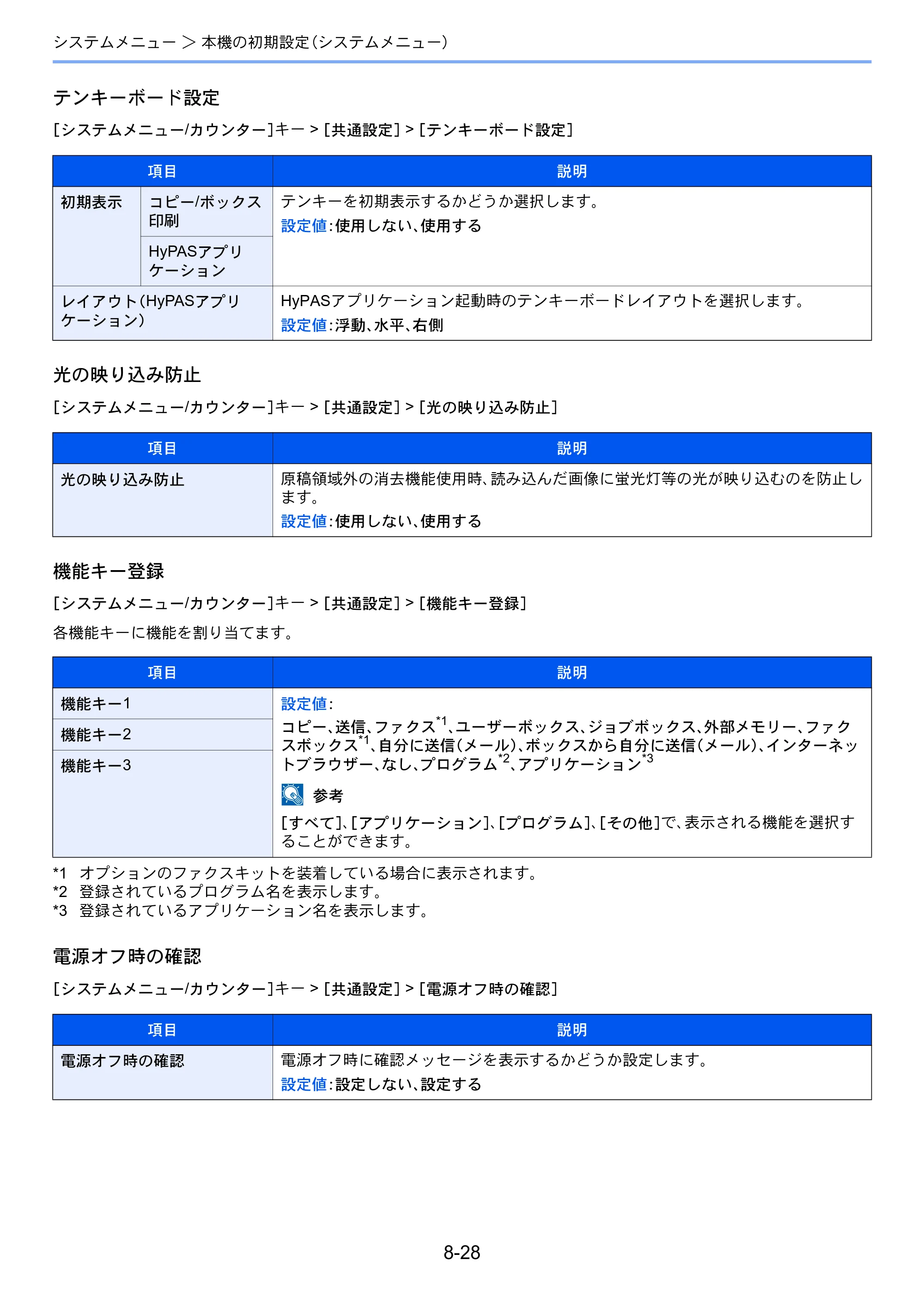 京セラ TASKalfa 2552ci / TASKalfa 3252ci / TASKalfa 4052ci TASKalfa 6052ci/5052ci/4052ci/3252ci/2552ci 使用説明書 — 原本ページ — 403ページ