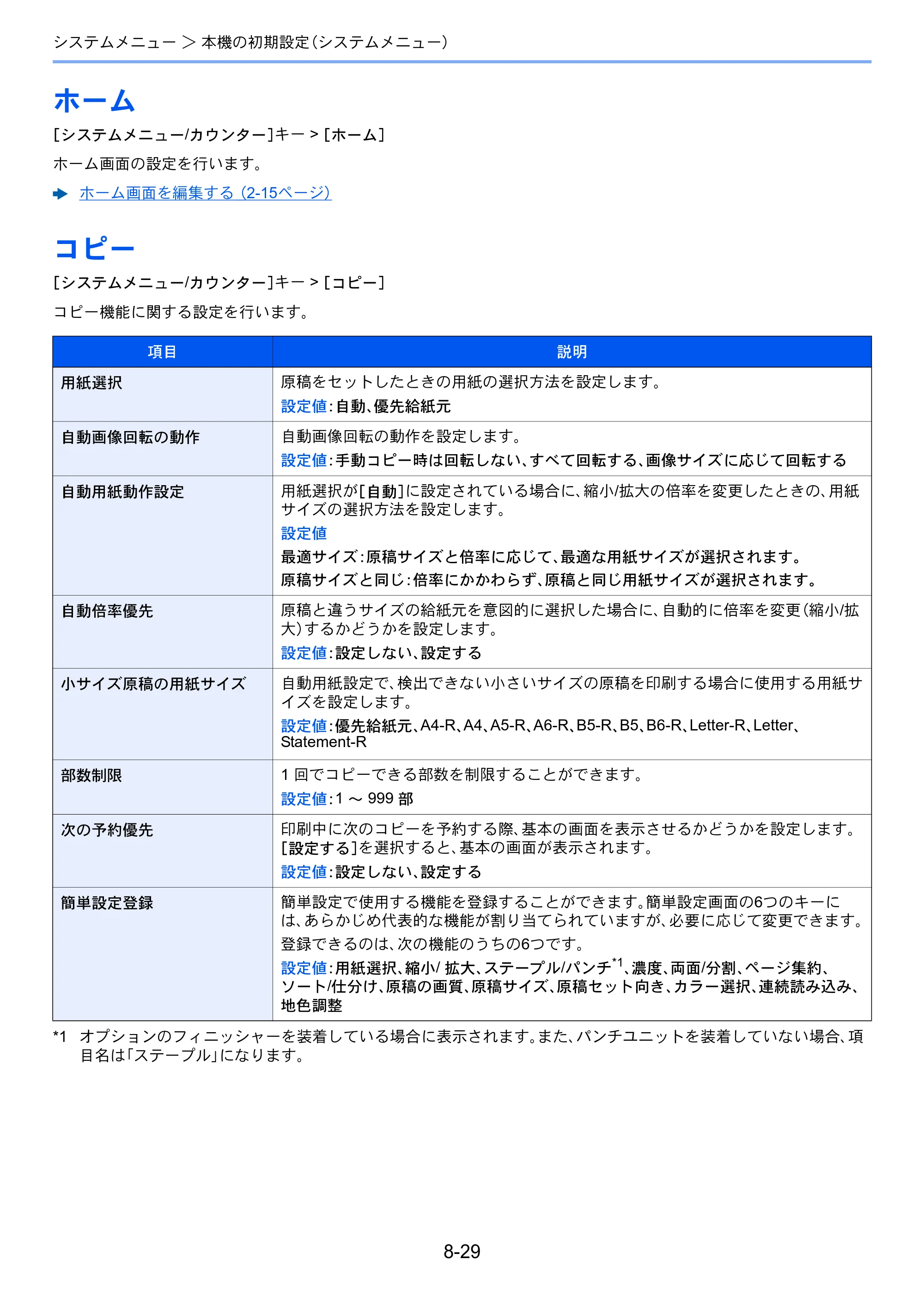 京セラ TASKalfa 2552ci / TASKalfa 3252ci / TASKalfa 4052ci TASKalfa 6052ci/5052ci/4052ci/3252ci/2552ci 使用説明書 — 原本ページ — 404ページ