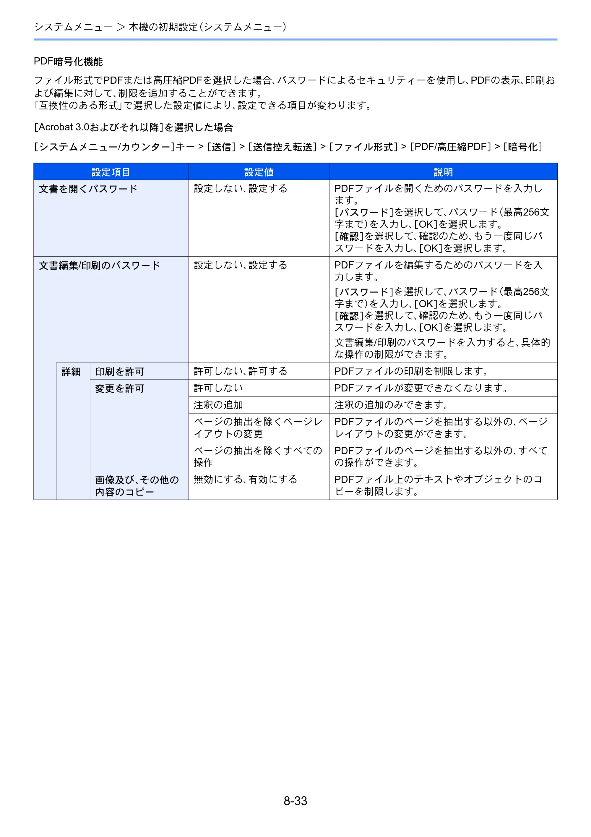 京セラ TASKalfa 2552ci / TASKalfa 3252ci / TASKalfa 4052ci TASKalfa 6052ci/5052ci/4052ci/3252ci/2552ci 使用説明書 — 原本ページ — 408ページ