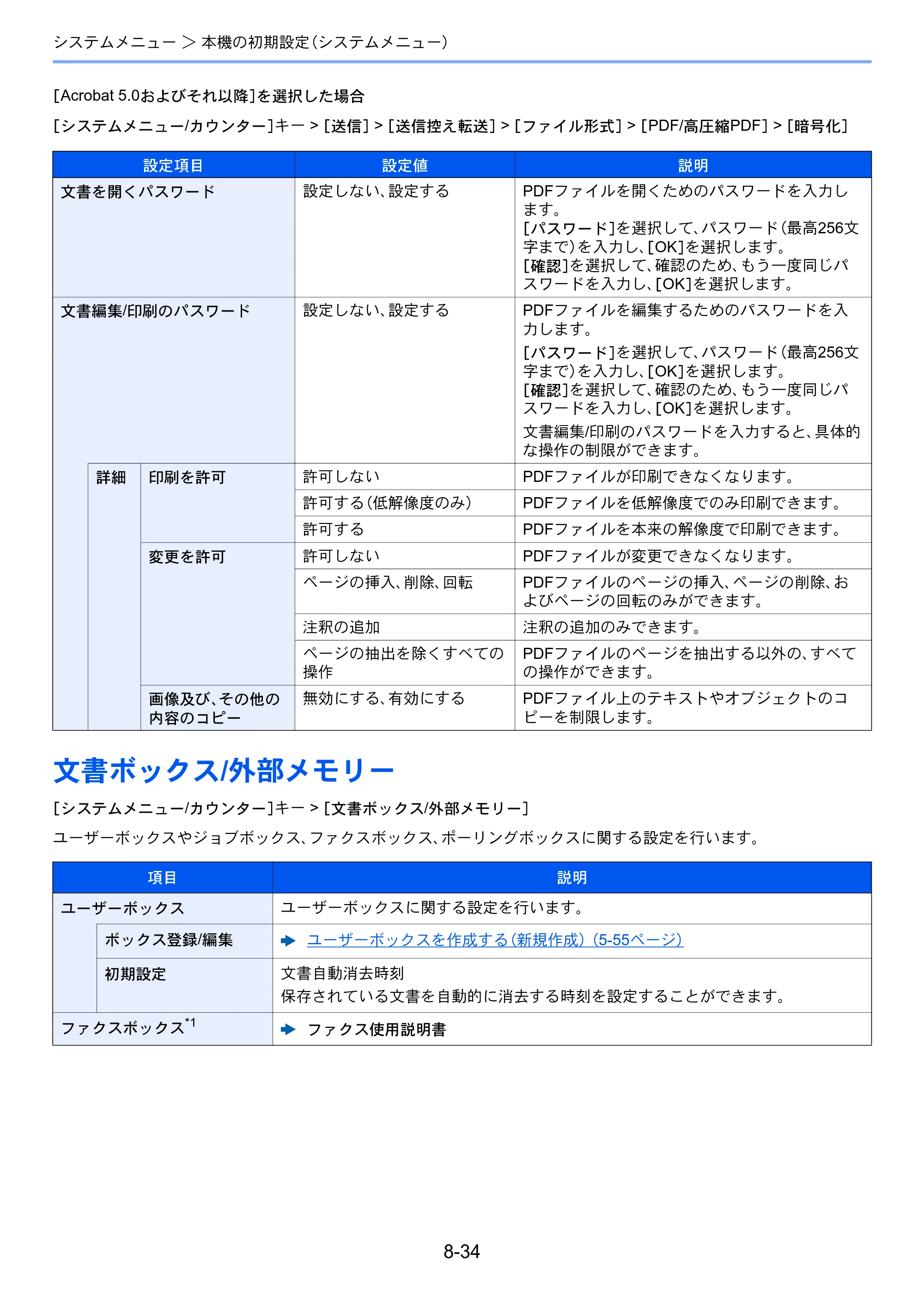 京セラ TASKalfa 2552ci / TASKalfa 3252ci / TASKalfa 4052ci TASKalfa 6052ci/5052ci/4052ci/3252ci/2552ci 使用説明書 — 原本ページ — 409ページ