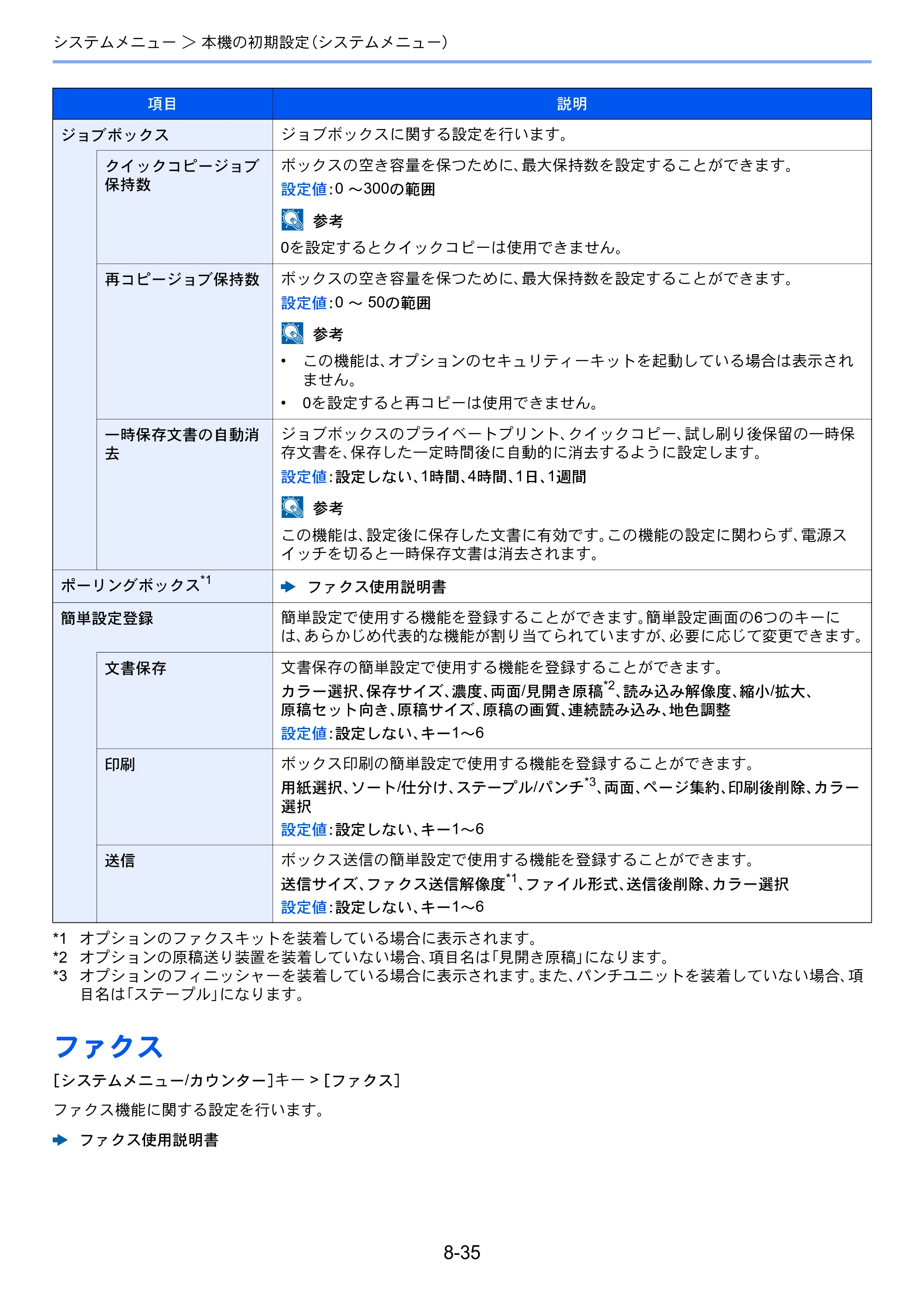 京セラ TASKalfa 2552ci / TASKalfa 3252ci / TASKalfa 4052ci TASKalfa 6052ci/5052ci/4052ci/3252ci/2552ci 使用説明書 — 原本ページ — 410ページ