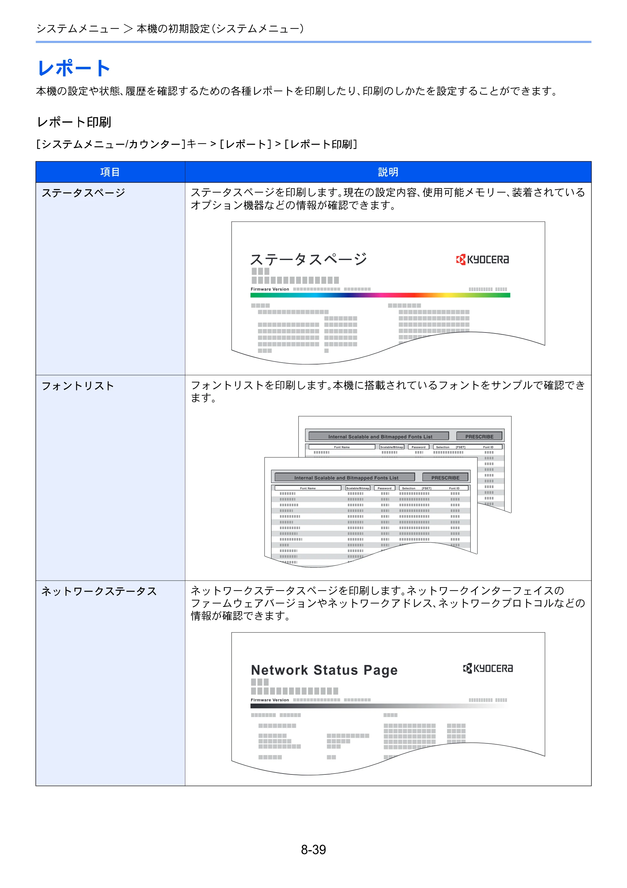 京セラ TASKalfa 2552ci / TASKalfa 3252ci / TASKalfa 4052ci TASKalfa 6052ci/5052ci/4052ci/3252ci/2552ci 使用説明書 — 原本ページ — 414ページ