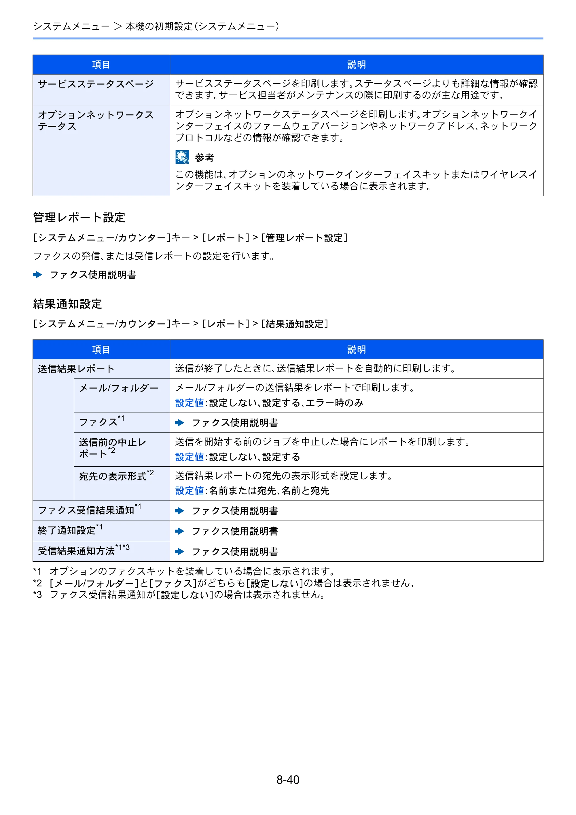 京セラ TASKalfa 2552ci / TASKalfa 3252ci / TASKalfa 4052ci TASKalfa 6052ci/5052ci/4052ci/3252ci/2552ci 使用説明書 — 原本ページ — 415ページ