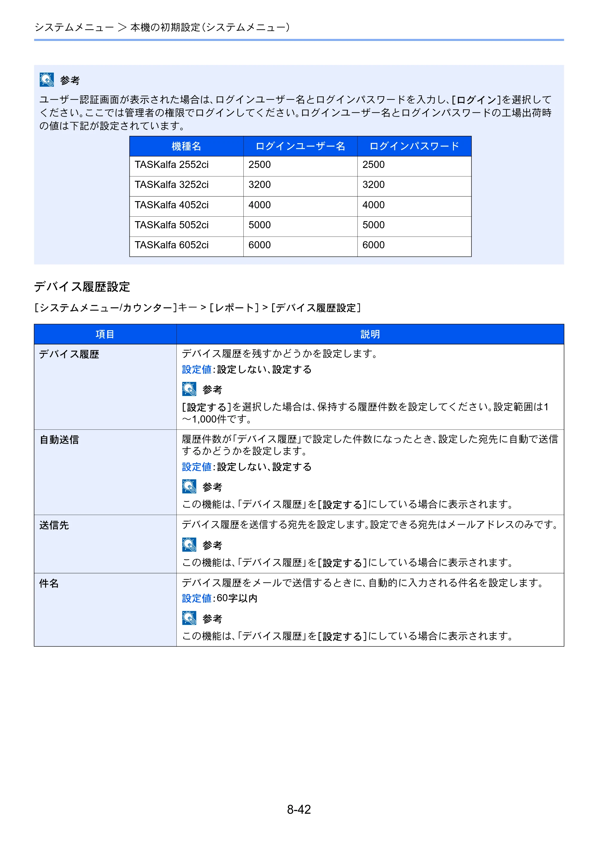 京セラ TASKalfa 2552ci / TASKalfa 3252ci / TASKalfa 4052ci TASKalfa 6052ci/5052ci/4052ci/3252ci/2552ci 使用説明書 — 原本ページ — 417ページ