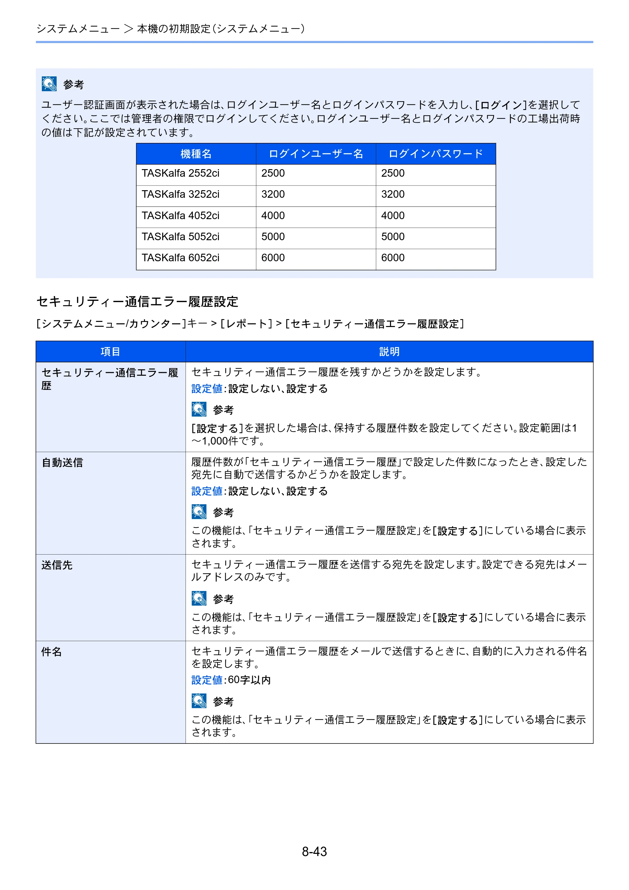 京セラ TASKalfa 2552ci / TASKalfa 3252ci / TASKalfa 4052ci TASKalfa 6052ci/5052ci/4052ci/3252ci/2552ci 使用説明書 — 原本ページ — 418ページ