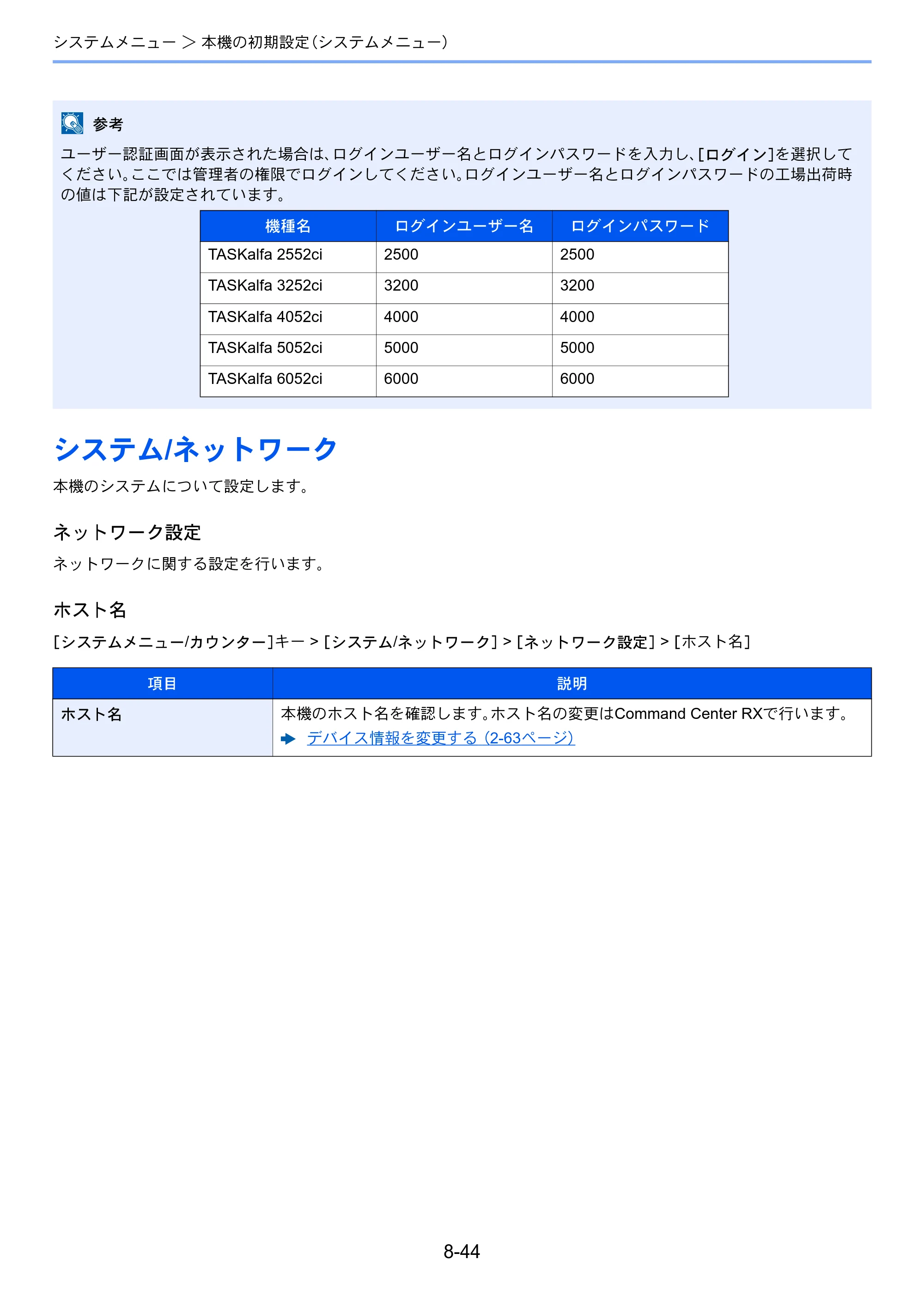 京セラ TASKalfa 2552ci / TASKalfa 3252ci / TASKalfa 4052ci TASKalfa 6052ci/5052ci/4052ci/3252ci/2552ci 使用説明書 — 原本ページ — 419ページ