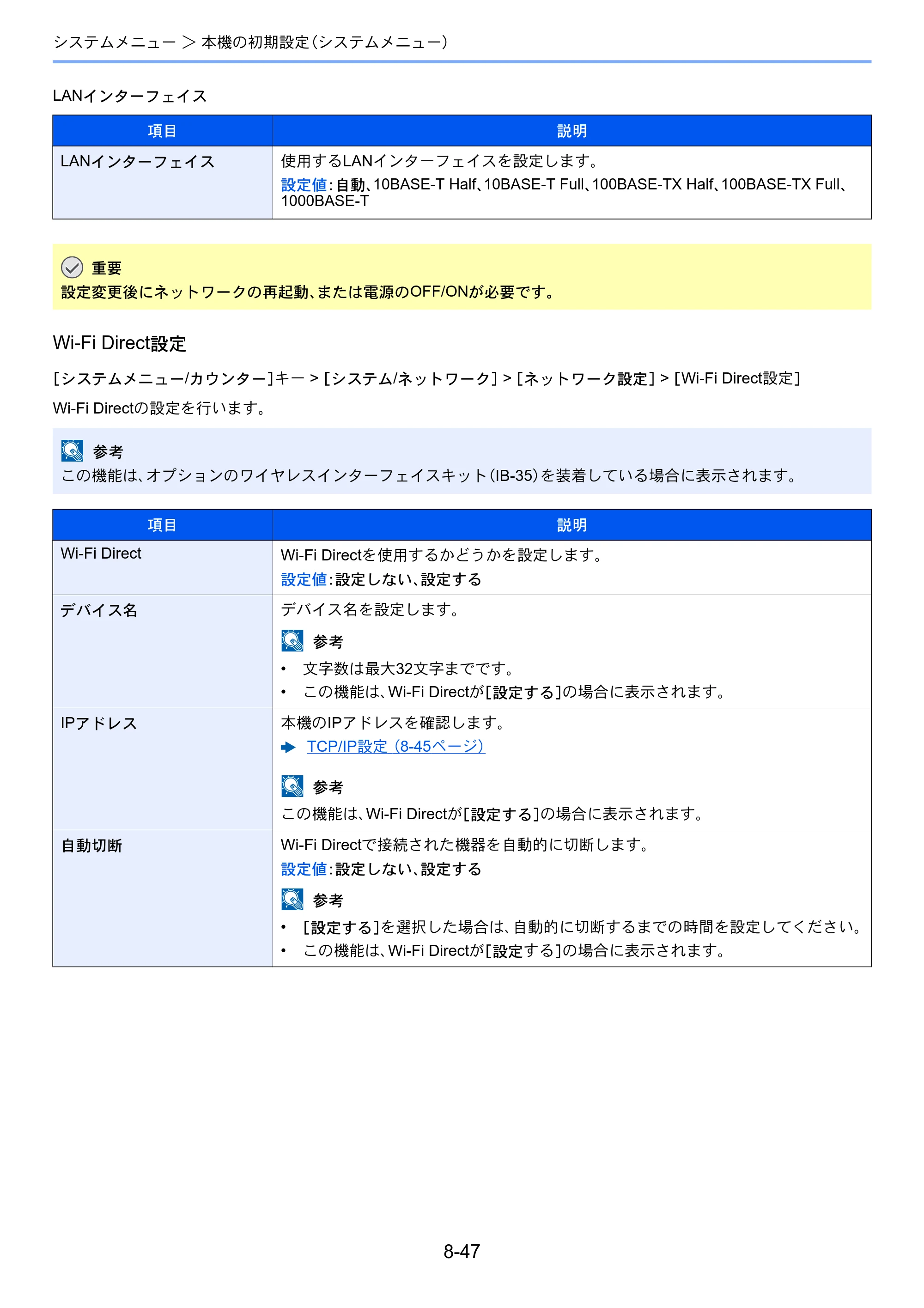 京セラ TASKalfa 2552ci / TASKalfa 3252ci / TASKalfa 4052ci TASKalfa 6052ci/5052ci/4052ci/3252ci/2552ci 使用説明書 — 原本ページ — 422ページ