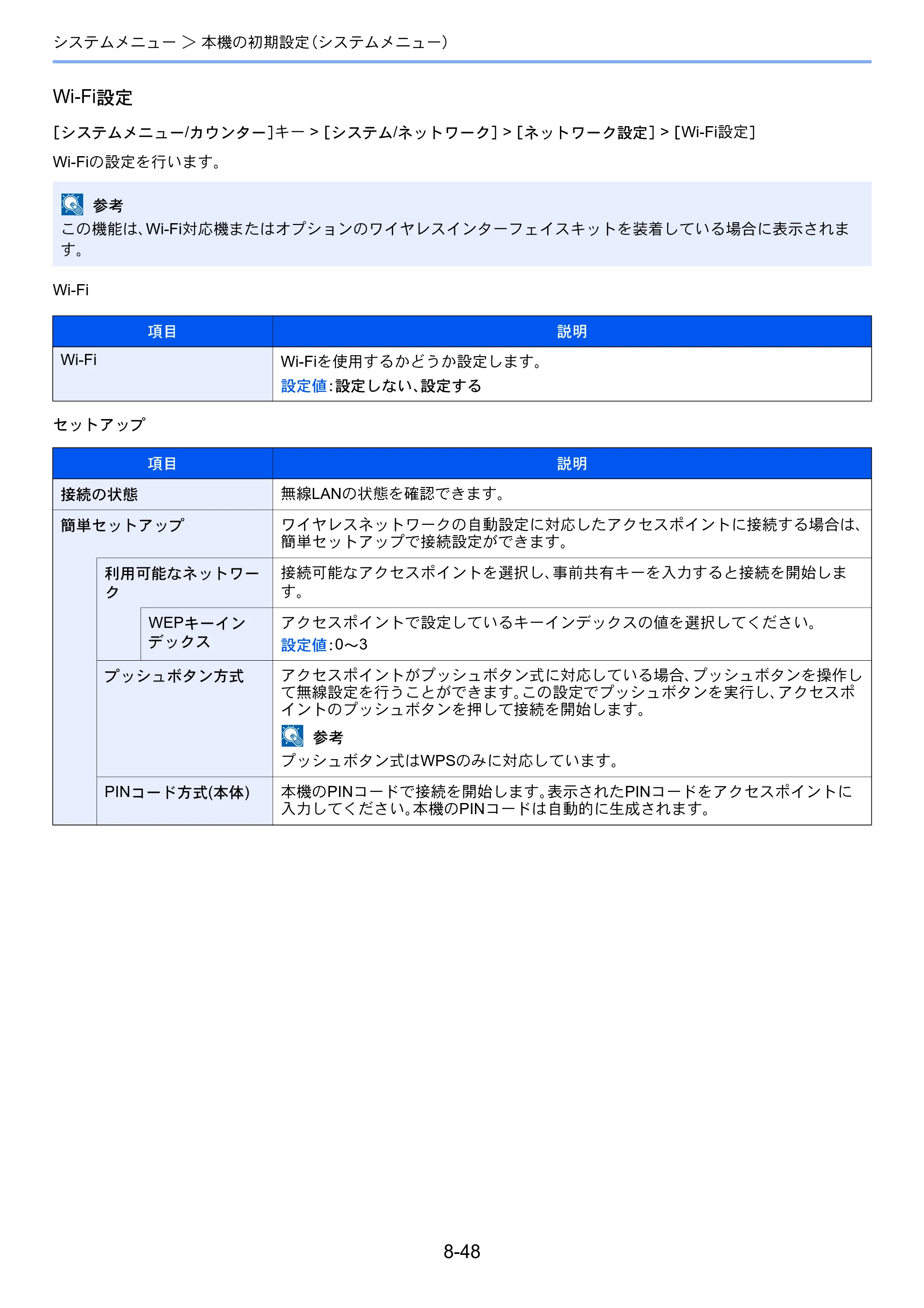 京セラ TASKalfa 2552ci / TASKalfa 3252ci / TASKalfa 4052ci TASKalfa 6052ci/5052ci/4052ci/3252ci/2552ci 使用説明書 — 原本ページ — 423ページ