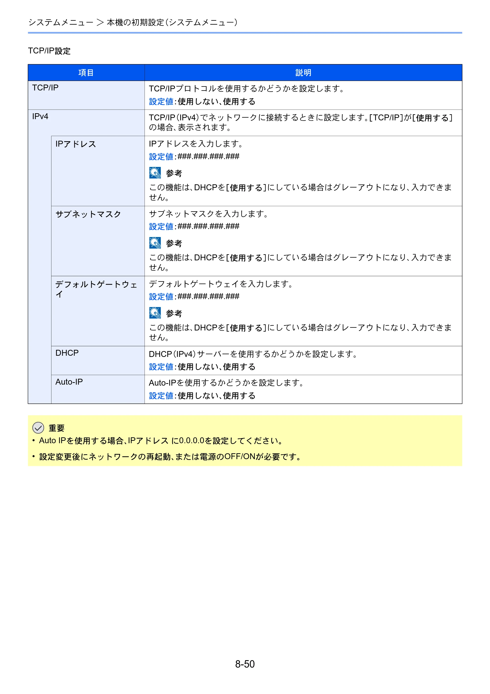 京セラ TASKalfa 2552ci / TASKalfa 3252ci / TASKalfa 4052ci TASKalfa 6052ci/5052ci/4052ci/3252ci/2552ci 使用説明書 — 原本ページ — 425ページ