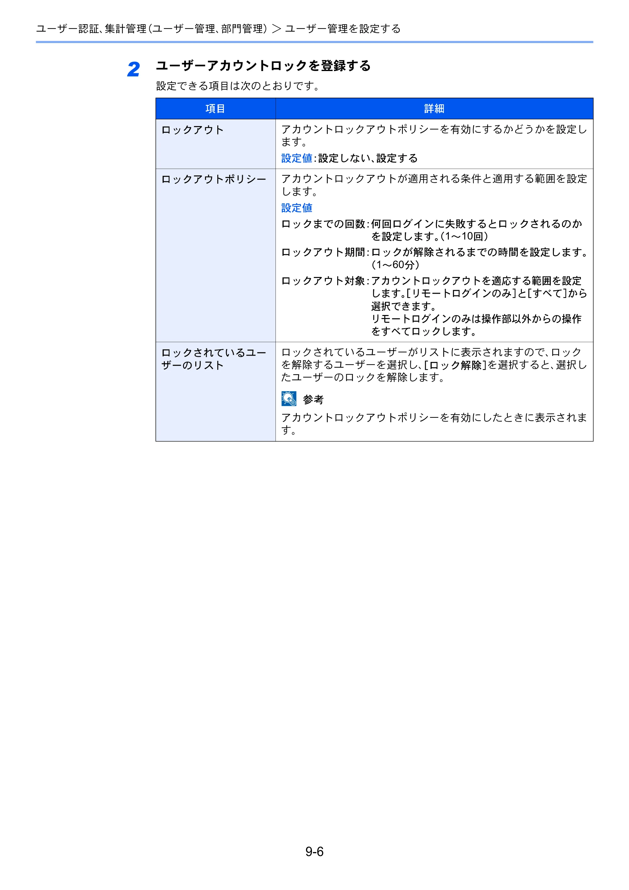 京セラ TASKalfa 2552ci / TASKalfa 3252ci / TASKalfa 4052ci TASKalfa 6052ci/5052ci/4052ci/3252ci/2552ci 使用説明書 — 原本ページ — 452ページ
