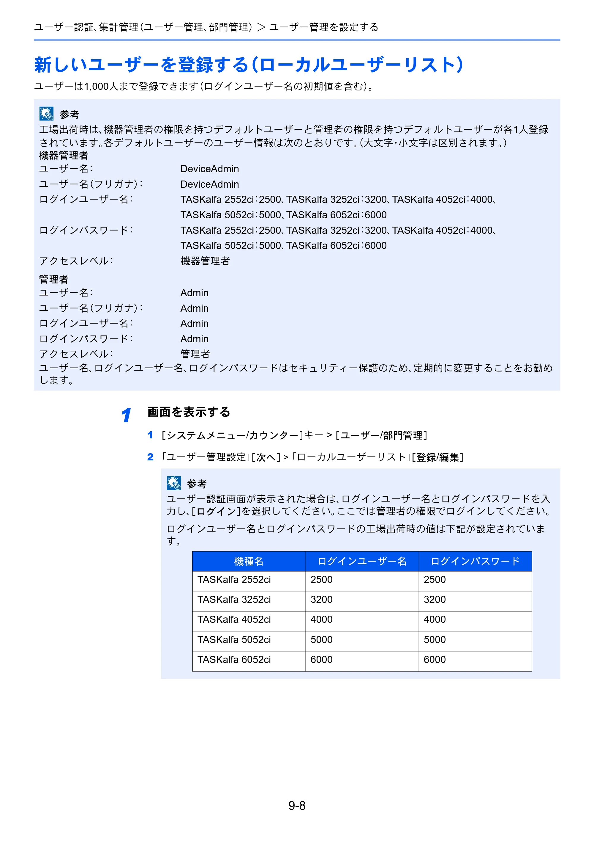 京セラ TASKalfa 2552ci / TASKalfa 3252ci / TASKalfa 4052ci TASKalfa 6052ci/5052ci/4052ci/3252ci/2552ci 使用説明書 — 原本ページ — 454ページ