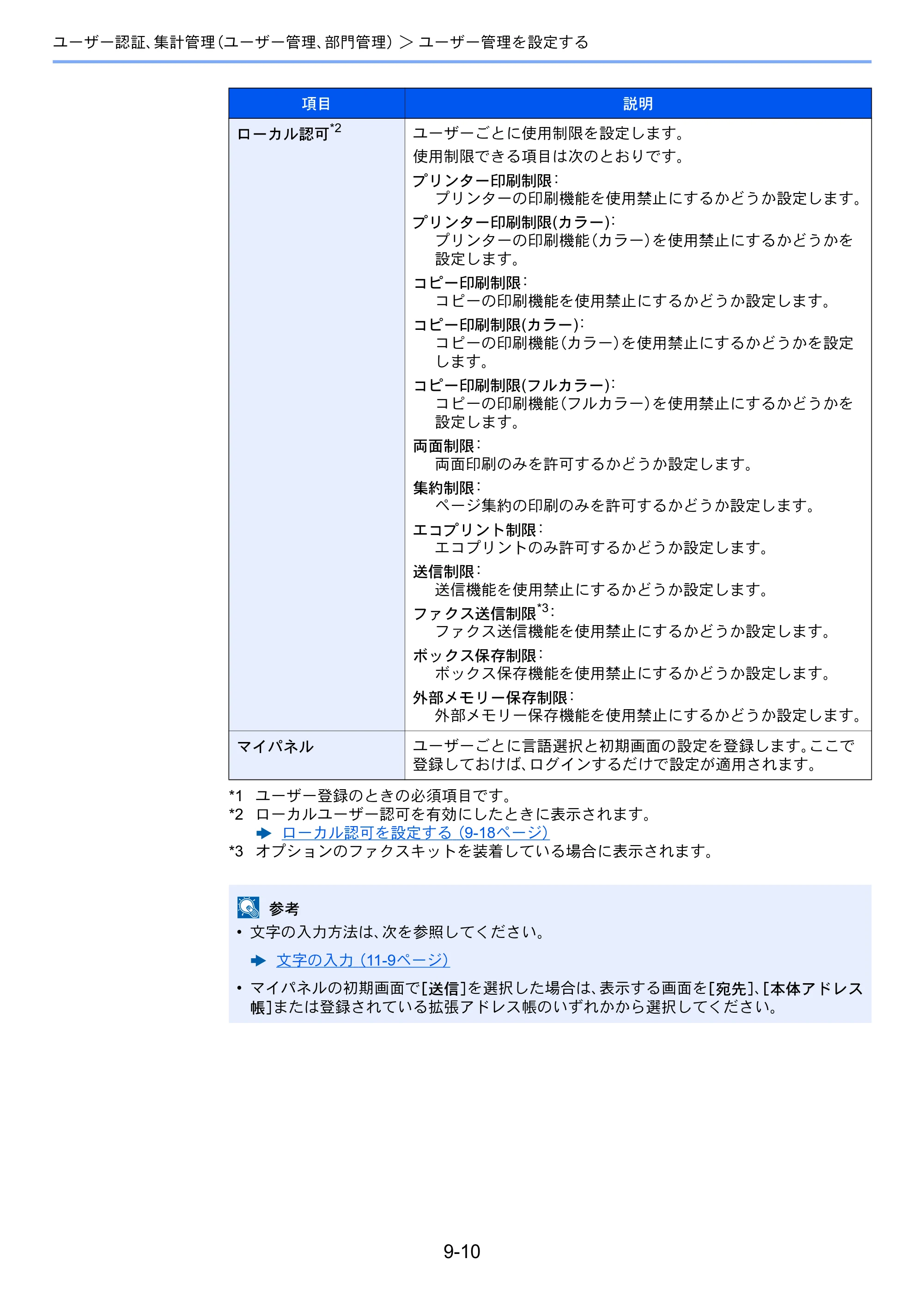 京セラ TASKalfa 2552ci / TASKalfa 3252ci / TASKalfa 4052ci TASKalfa 6052ci/5052ci/4052ci/3252ci/2552ci 使用説明書 — 原本ページ — 456ページ