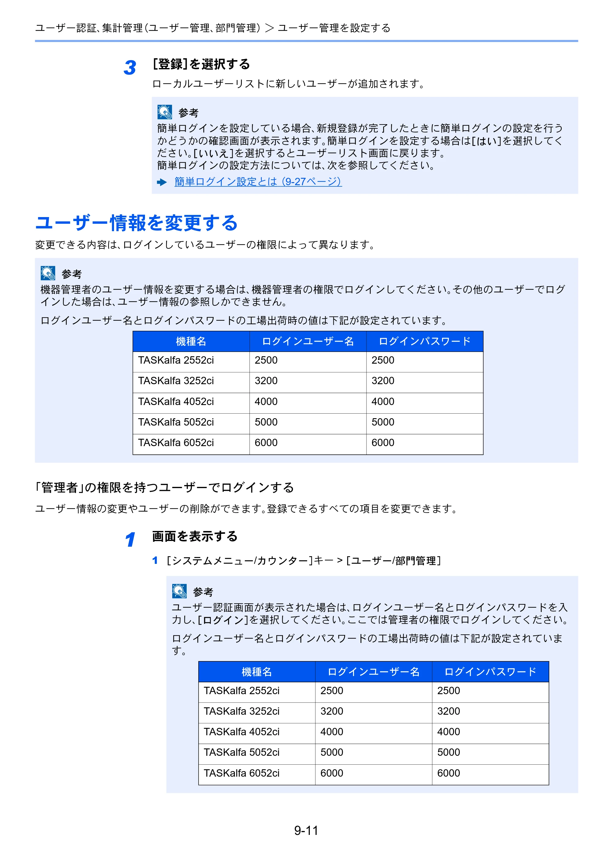 京セラ TASKalfa 2552ci / TASKalfa 3252ci / TASKalfa 4052ci TASKalfa 6052ci/5052ci/4052ci/3252ci/2552ci 使用説明書 — 原本ページ — 457ページ