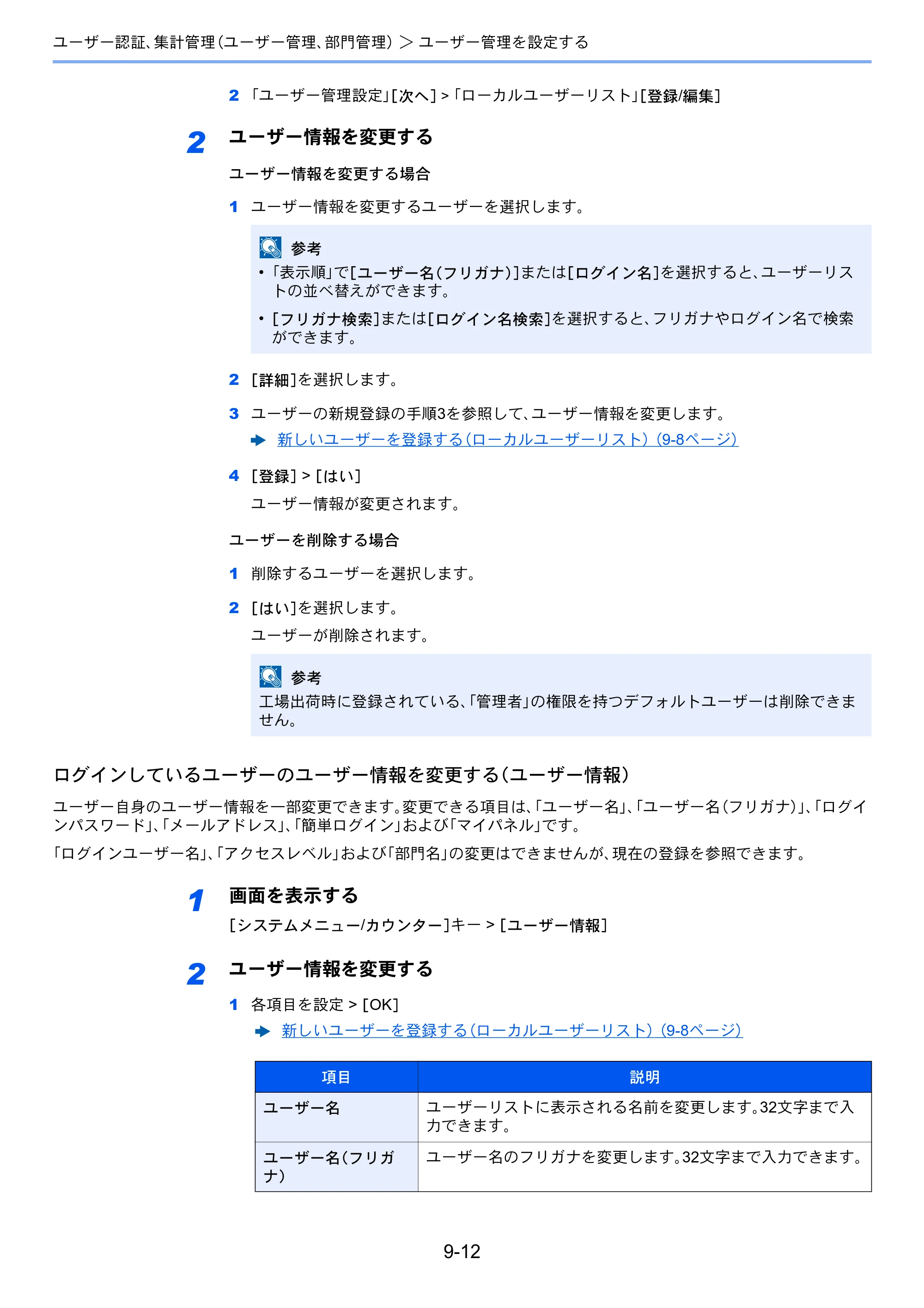 京セラ TASKalfa 2552ci / TASKalfa 3252ci / TASKalfa 4052ci TASKalfa 6052ci/5052ci/4052ci/3252ci/2552ci 使用説明書 — 原本ページ — 458ページ