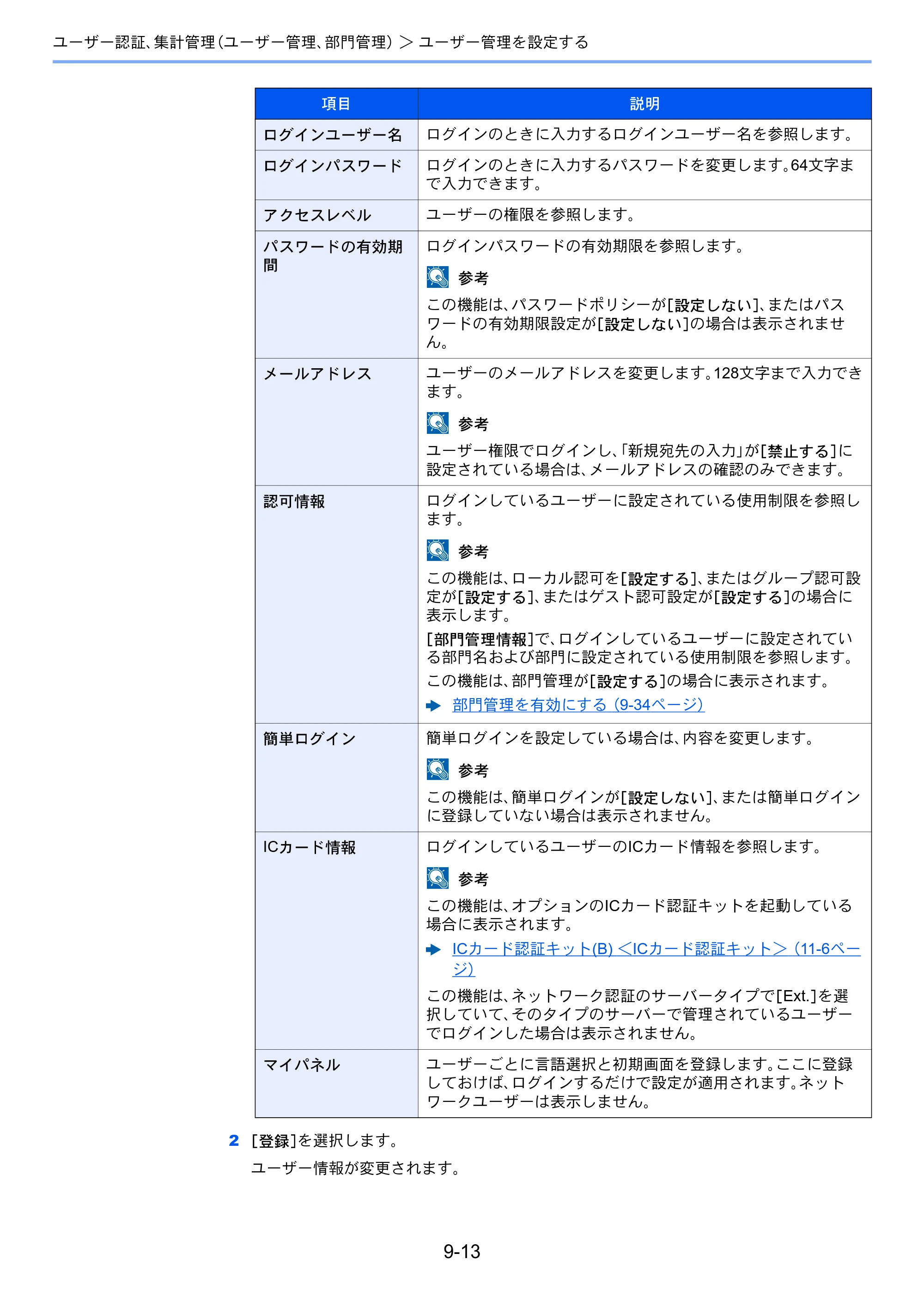 京セラ TASKalfa 2552ci / TASKalfa 3252ci / TASKalfa 4052ci TASKalfa 6052ci/5052ci/4052ci/3252ci/2552ci 使用説明書 — 原本ページ — 459ページ