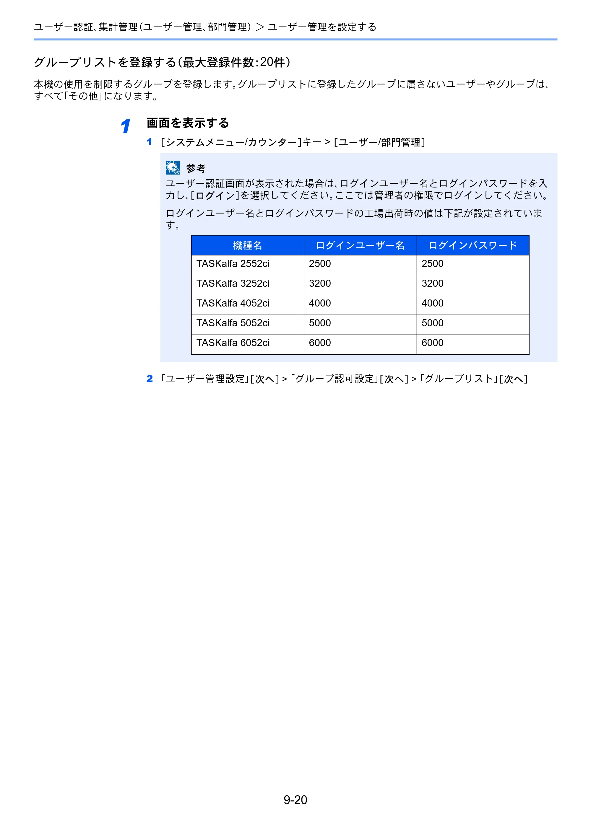 京セラ TASKalfa 2552ci / TASKalfa 3252ci / TASKalfa 4052ci TASKalfa 6052ci/5052ci/4052ci/3252ci/2552ci 使用説明書 — 原本ページ — 466ページ