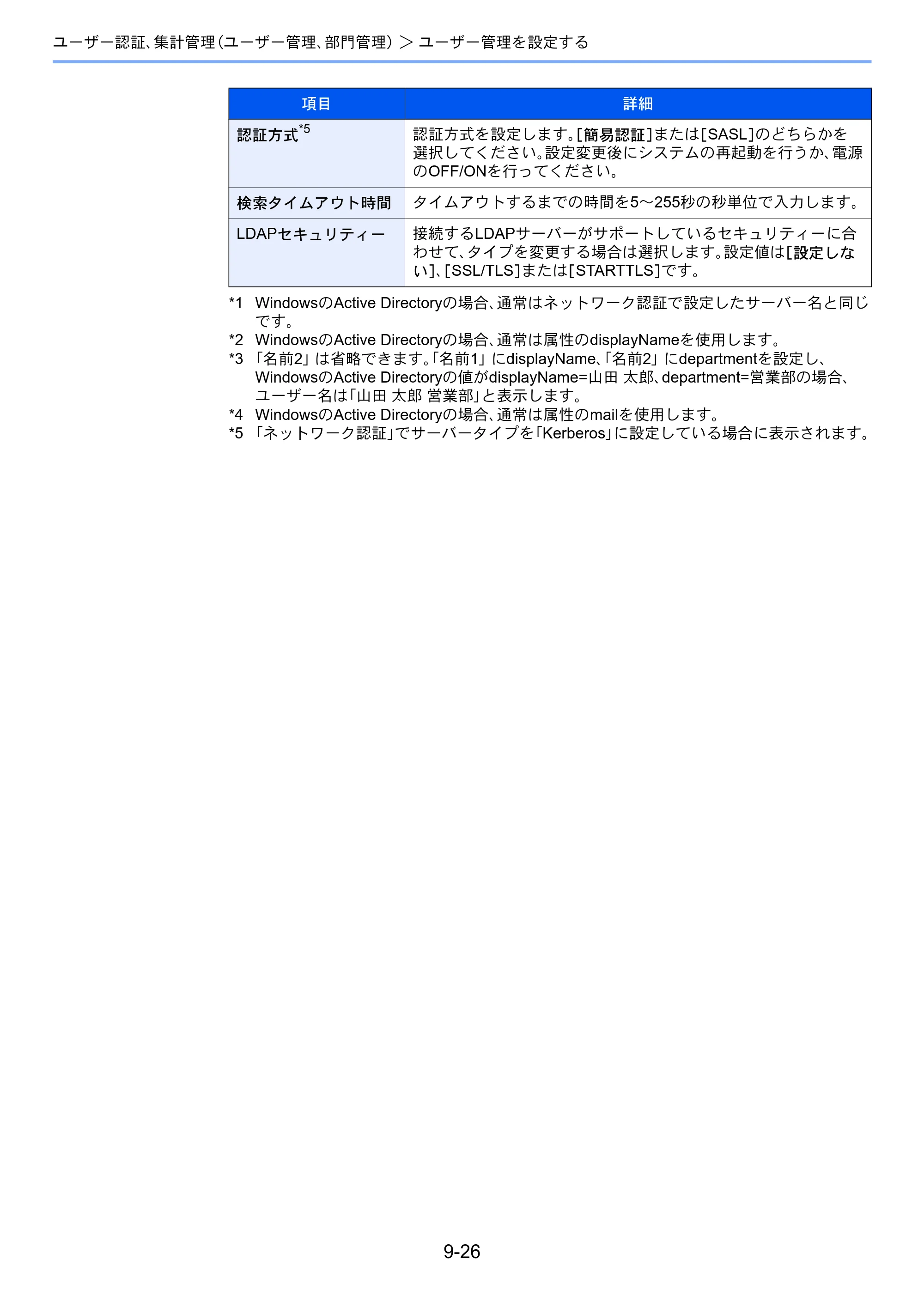 京セラ TASKalfa 2552ci / TASKalfa 3252ci / TASKalfa 4052ci TASKalfa 6052ci/5052ci/4052ci/3252ci/2552ci 使用説明書 — 原本ページ — 472ページ