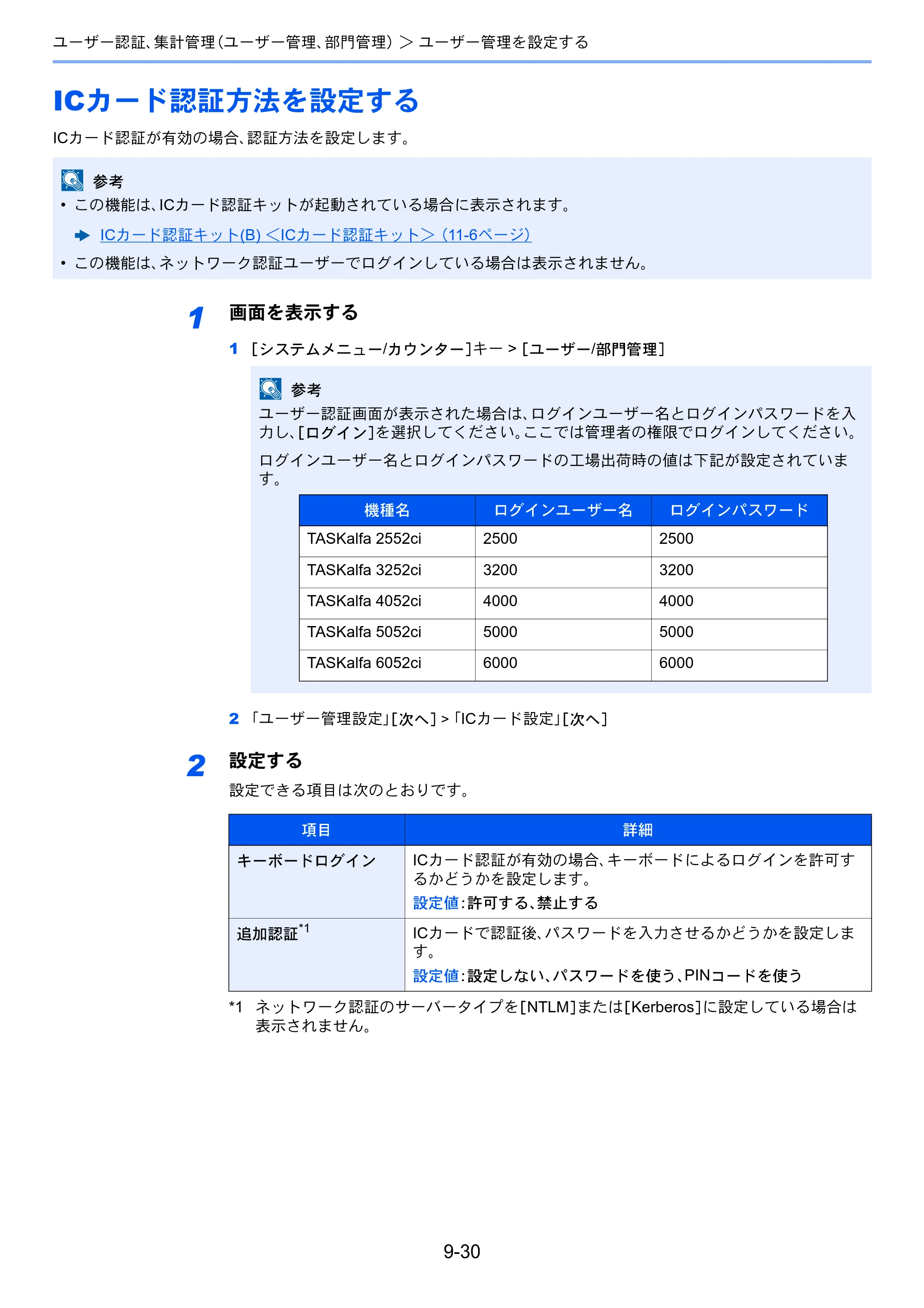 京セラ TASKalfa 2552ci / TASKalfa 3252ci / TASKalfa 4052ci TASKalfa 6052ci/5052ci/4052ci/3252ci/2552ci 使用説明書 — 原本ページ — 476ページ
