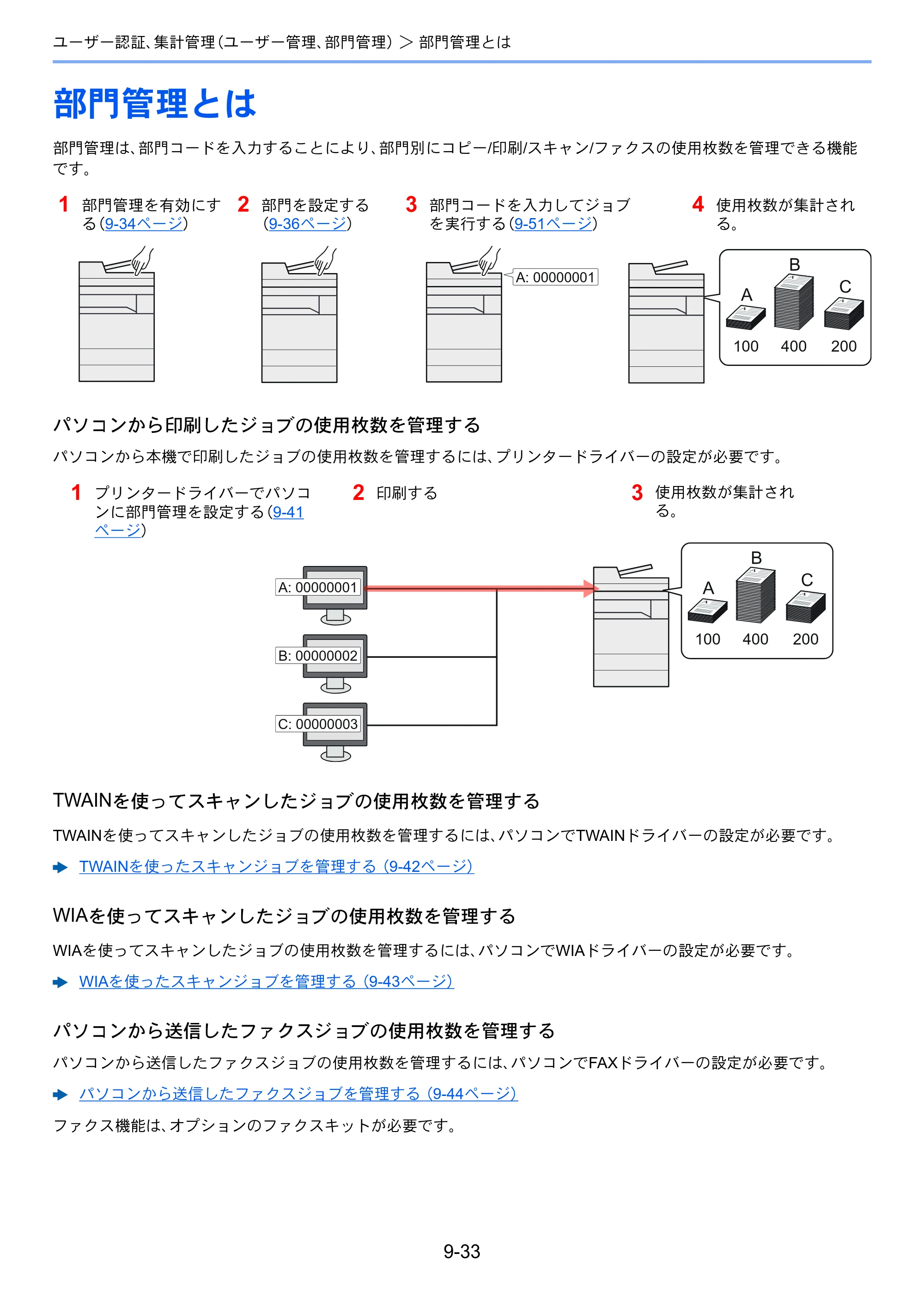 京セラ TASKalfa 2552ci / TASKalfa 3252ci / TASKalfa 4052ci TASKalfa 6052ci/5052ci/4052ci/3252ci/2552ci 使用説明書 — 原本ページ — 479ページ
