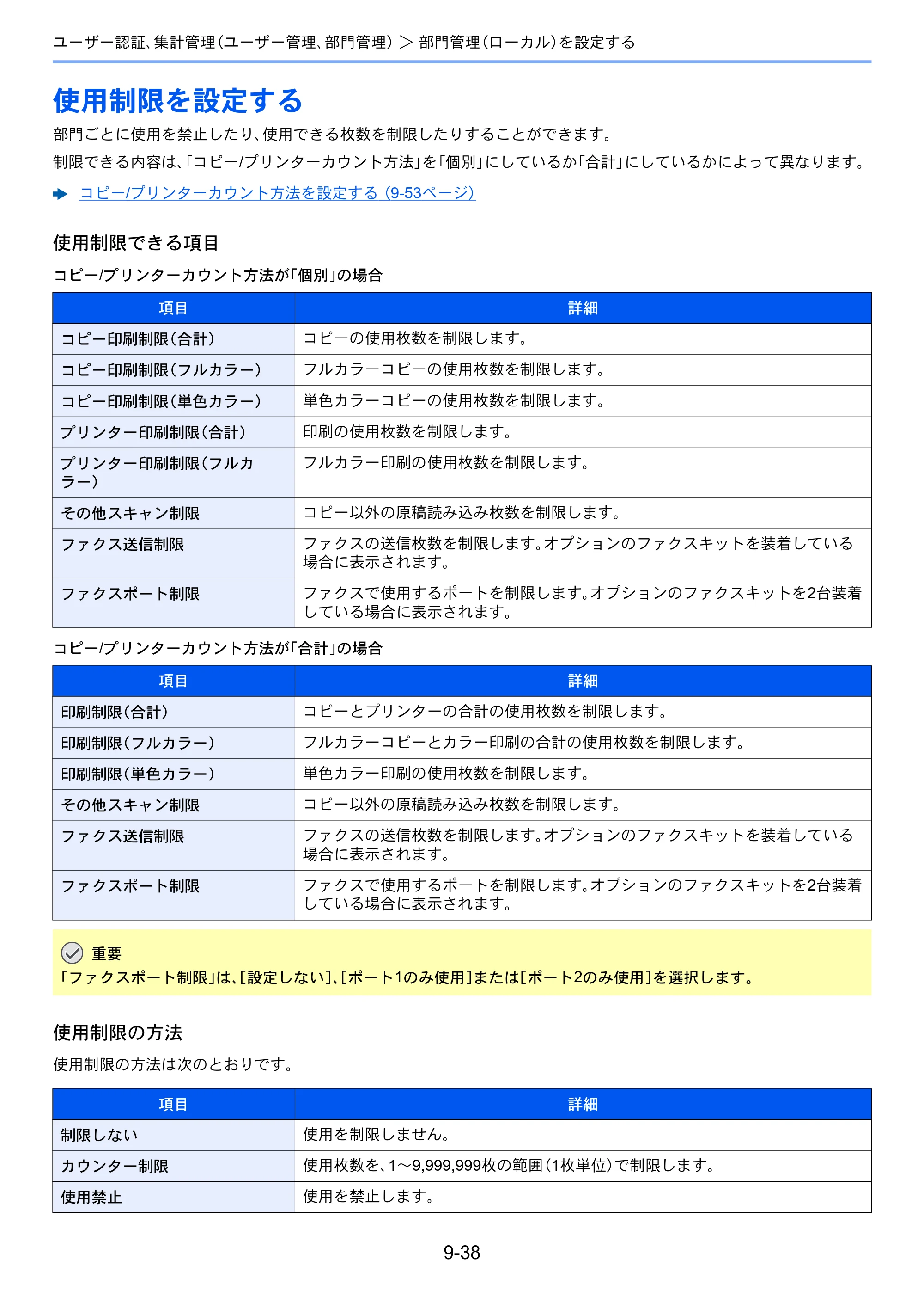 京セラ TASKalfa 2552ci / TASKalfa 3252ci / TASKalfa 4052ci TASKalfa 6052ci/5052ci/4052ci/3252ci/2552ci 使用説明書 — 原本ページ — 484ページ