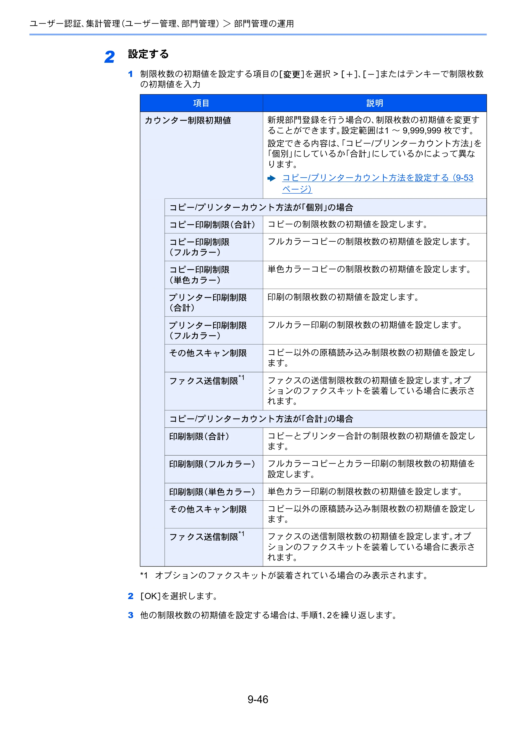 京セラ TASKalfa 2552ci / TASKalfa 3252ci / TASKalfa 4052ci TASKalfa 6052ci/5052ci/4052ci/3252ci/2552ci 使用説明書 — 原本ページ — 492ページ