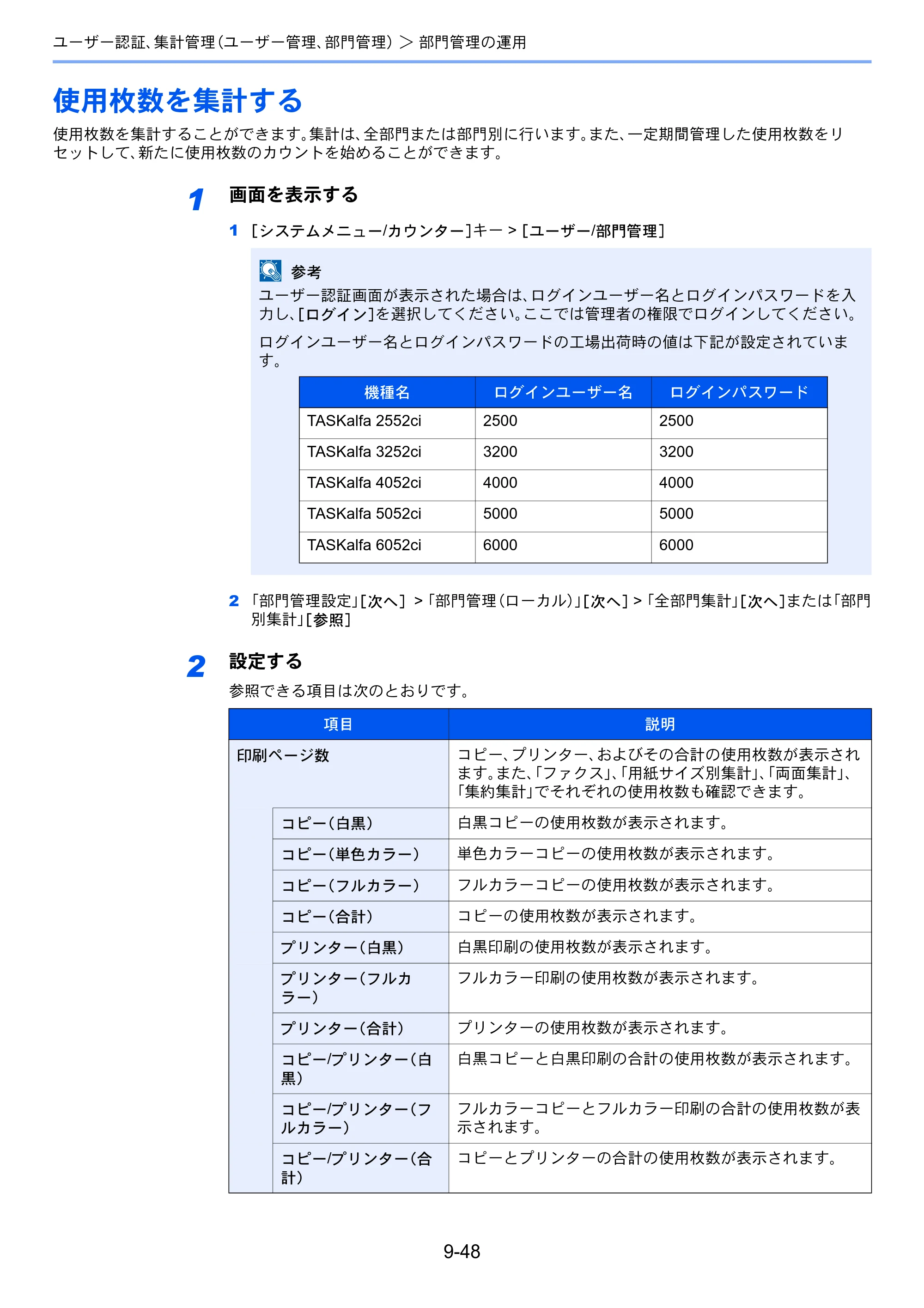 京セラ TASKalfa 2552ci / TASKalfa 3252ci / TASKalfa 4052ci TASKalfa 6052ci/5052ci/4052ci/3252ci/2552ci 使用説明書 — 原本ページ — 494ページ
