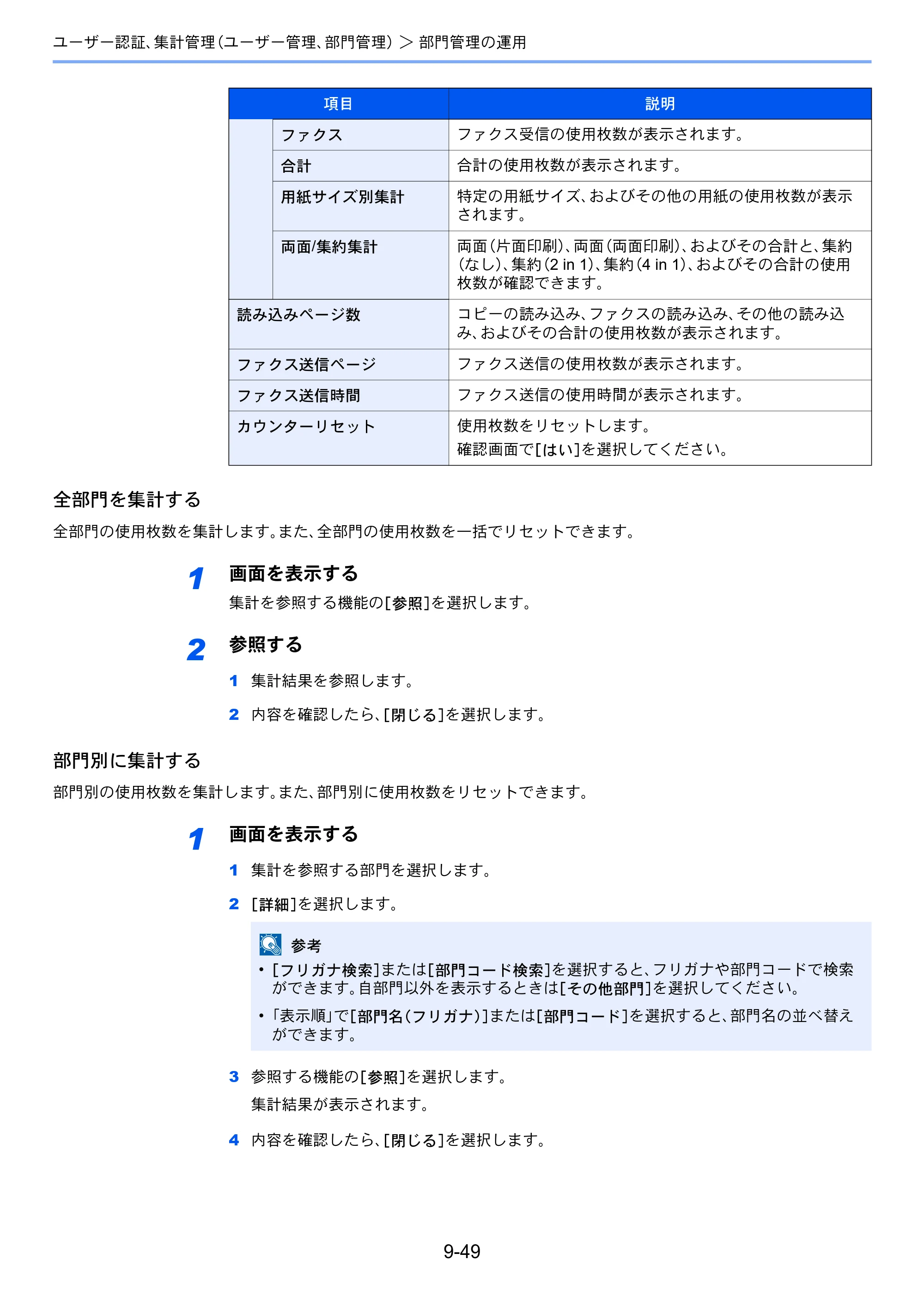 京セラ TASKalfa 2552ci / TASKalfa 3252ci / TASKalfa 4052ci TASKalfa 6052ci/5052ci/4052ci/3252ci/2552ci 使用説明書 — 原本ページ — 495ページ