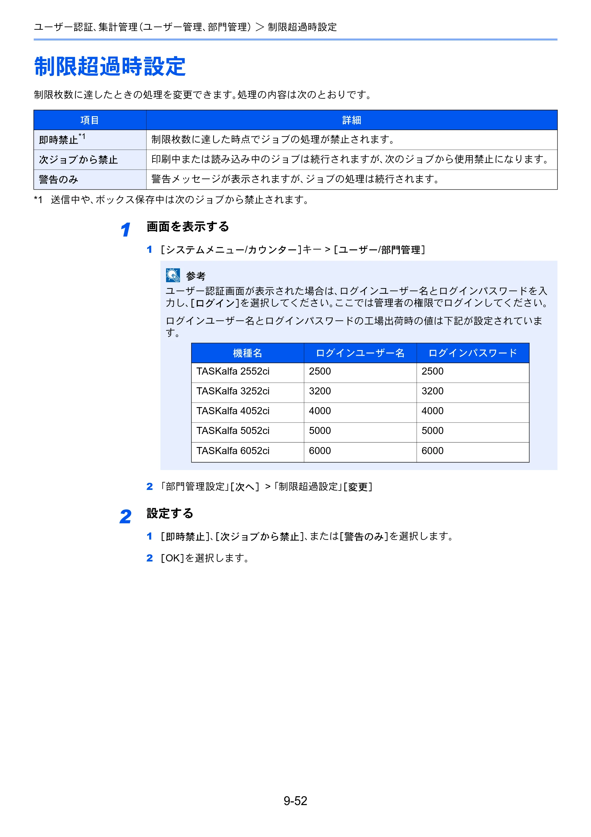 京セラ TASKalfa 2552ci / TASKalfa 3252ci / TASKalfa 4052ci TASKalfa 6052ci/5052ci/4052ci/3252ci/2552ci 使用説明書 — 原本ページ — 498ページ
