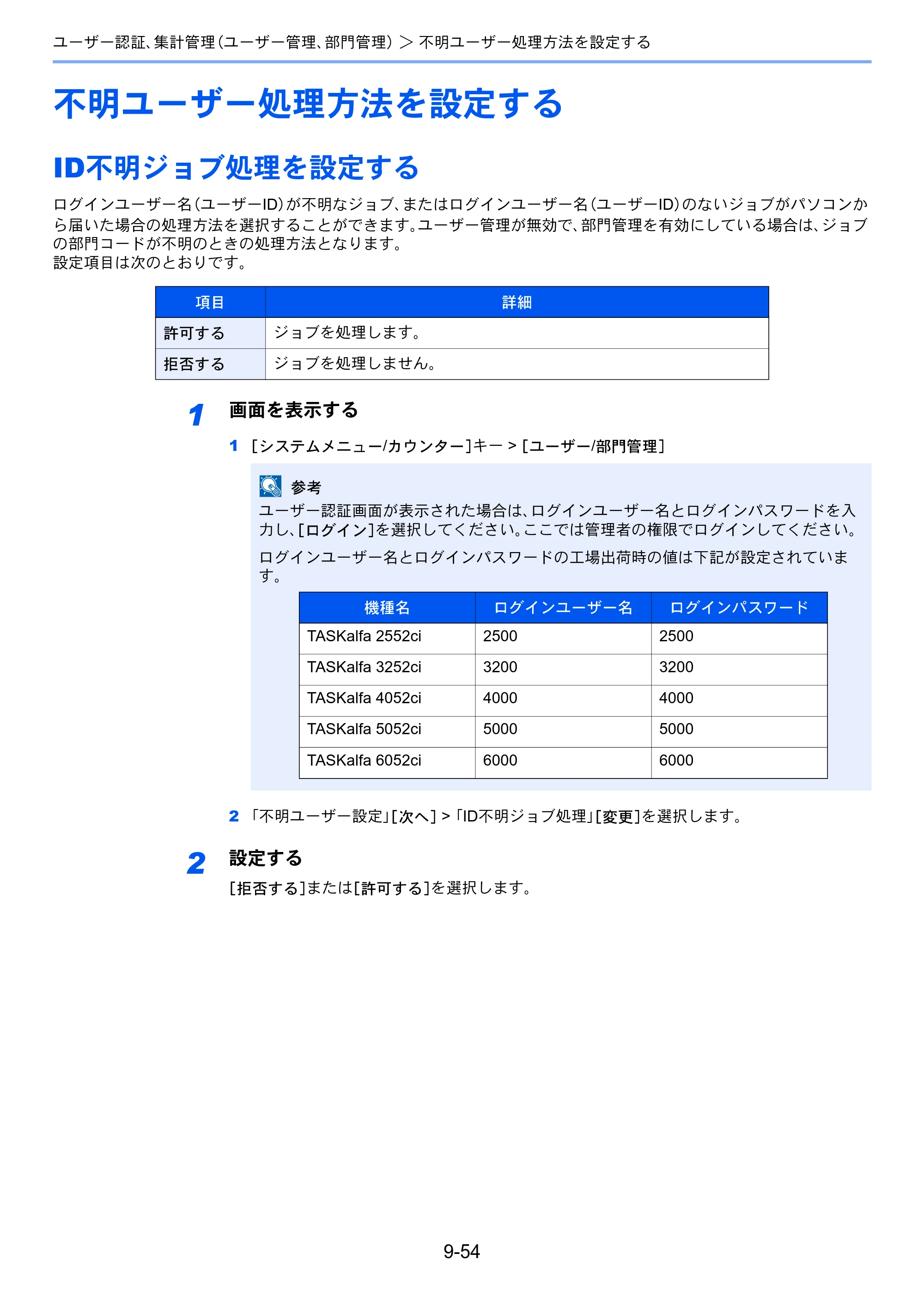 京セラ TASKalfa 2552ci / TASKalfa 3252ci / TASKalfa 4052ci TASKalfa 6052ci/5052ci/4052ci/3252ci/2552ci 使用説明書 — 原本ページ — 500ページ
