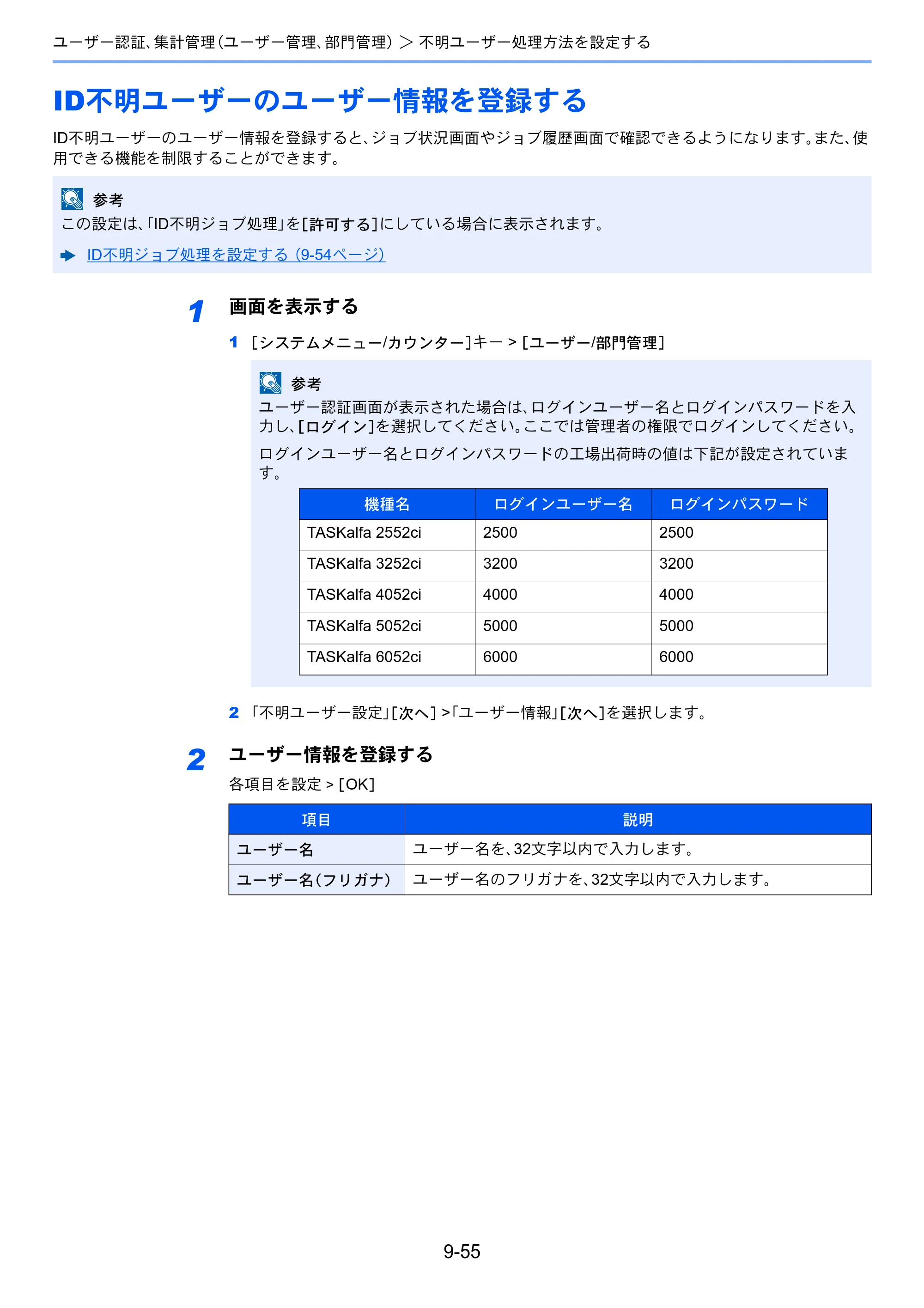 京セラ TASKalfa 2552ci / TASKalfa 3252ci / TASKalfa 4052ci TASKalfa 6052ci/5052ci/4052ci/3252ci/2552ci 使用説明書 — 原本ページ — 501ページ