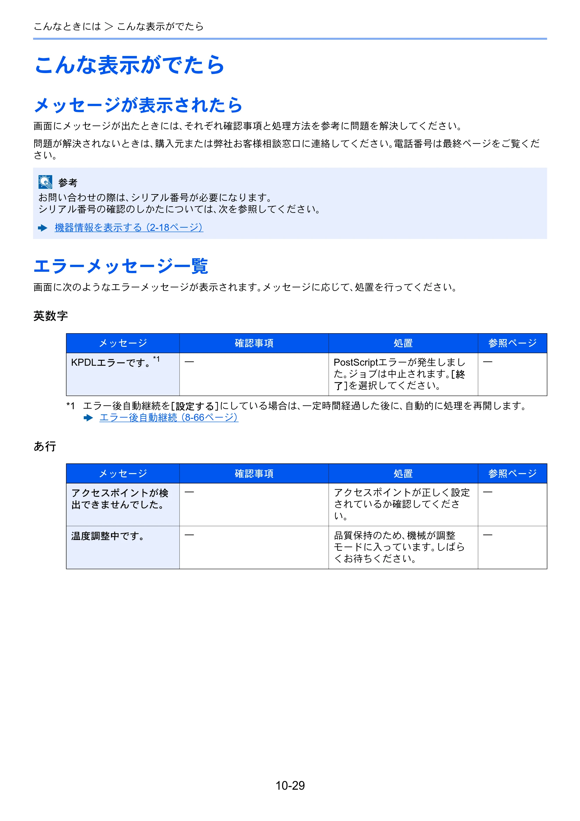 京セラ TASKalfa 2552ci / TASKalfa 3252ci / TASKalfa 4052ci TASKalfa 6052ci/5052ci/4052ci/3252ci/2552ci 使用説明書 — 原本ページ — 531ページ