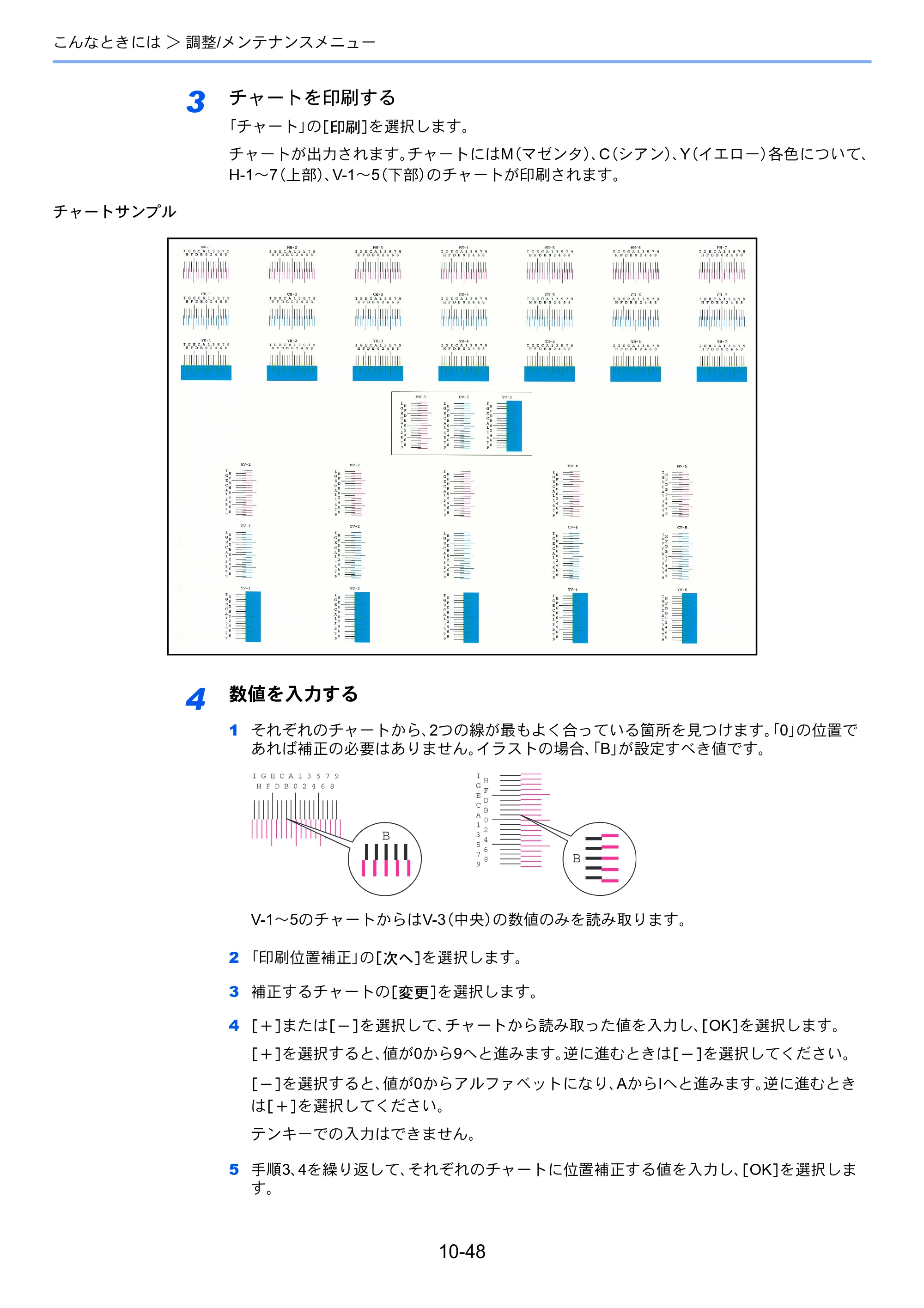 京セラ TASKalfa 2552ci / TASKalfa 3252ci / TASKalfa 4052ci TASKalfa 6052ci/5052ci/4052ci/3252ci/2552ci 使用説明書 — 原本ページ — 550ページ