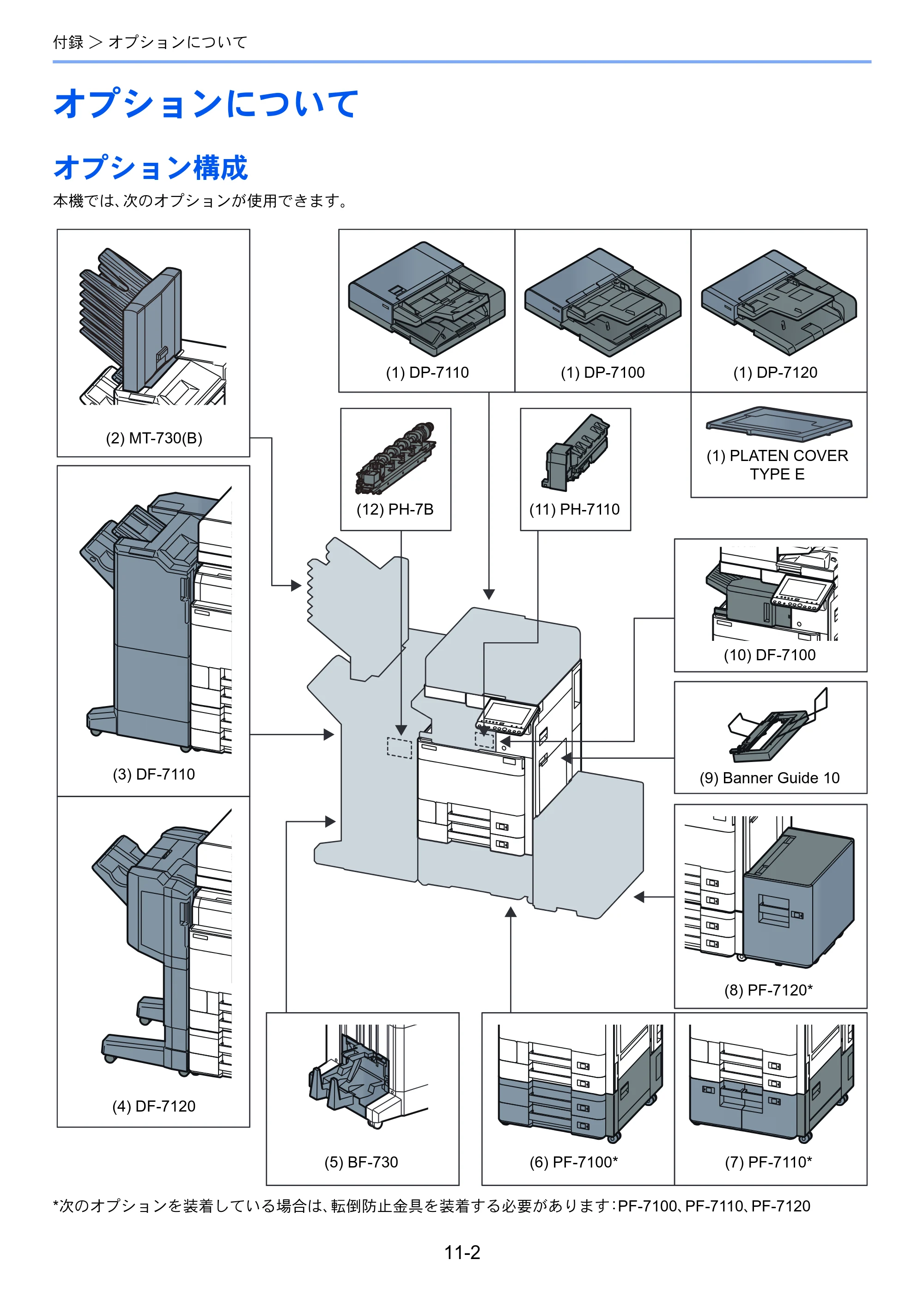京セラ TASKalfa 2552ci / TASKalfa 3252ci / TASKalfa 4052ci TASKalfa 6052ci/5052ci/4052ci/3252ci/2552ci 使用説明書 — 原本ページ — 619ページ