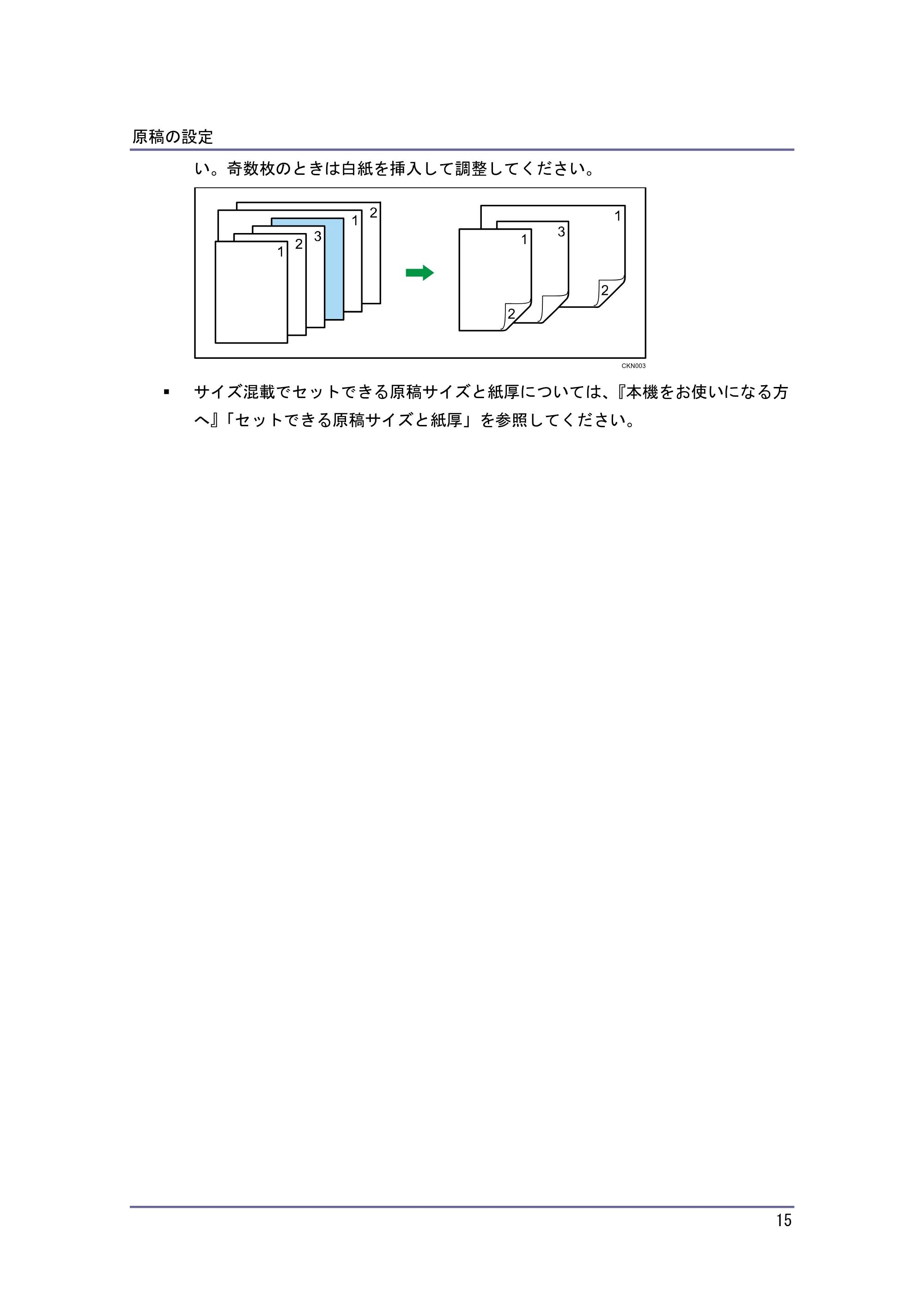 京セラ TASKalfa 4010w / TASKalfa 4011w / TASKalfa 4012w TASKalfa 4010w/4011w/4012w 使用説明書 (コピー/ドキュメントボックス) — 原本ページ — 15ページ