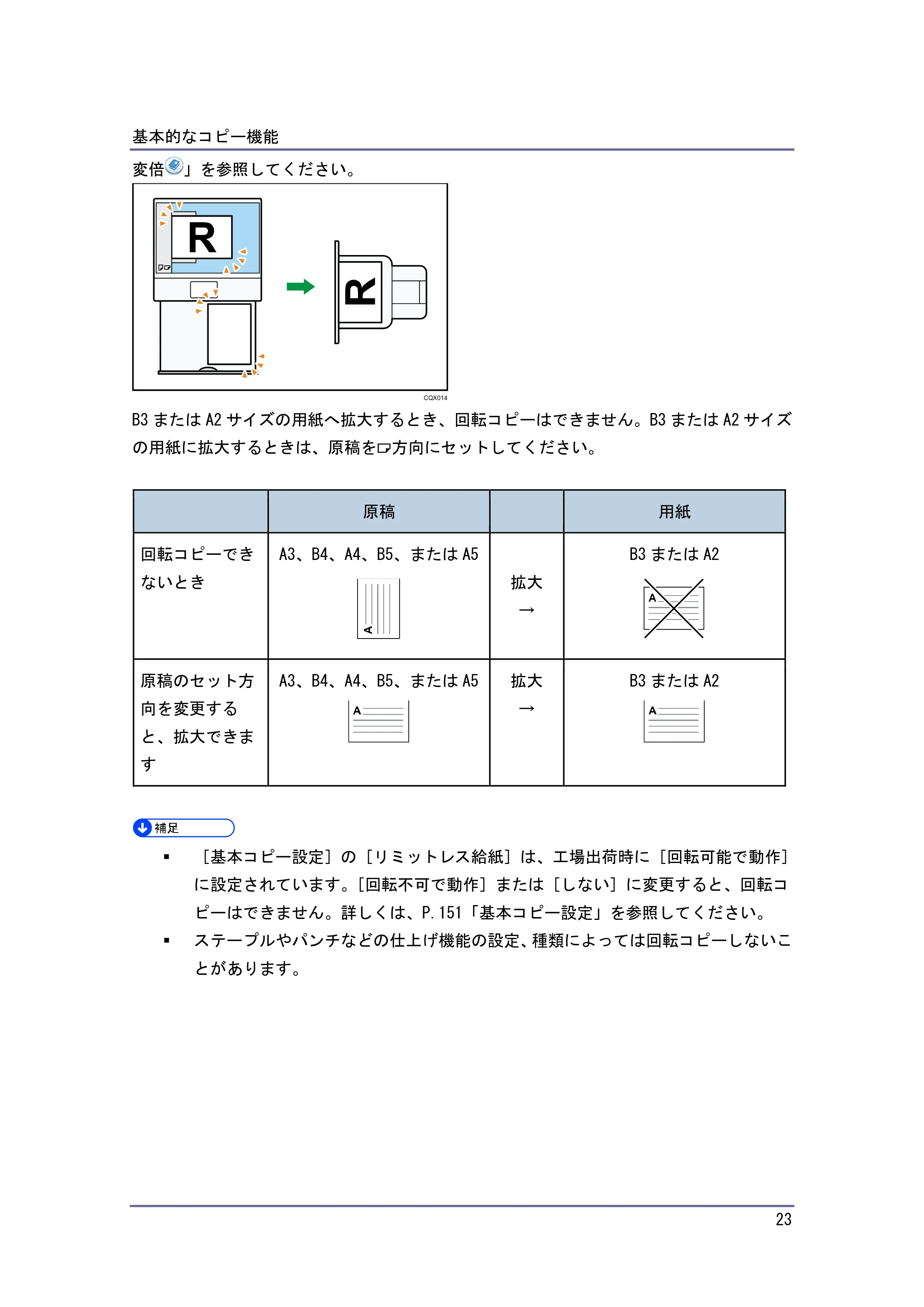 京セラ TASKalfa 4010w / TASKalfa 4011w / TASKalfa 4012w TASKalfa 4010w/4011w/4012w 使用説明書 (コピー/ドキュメントボックス) — 原本ページ — 23ページ
