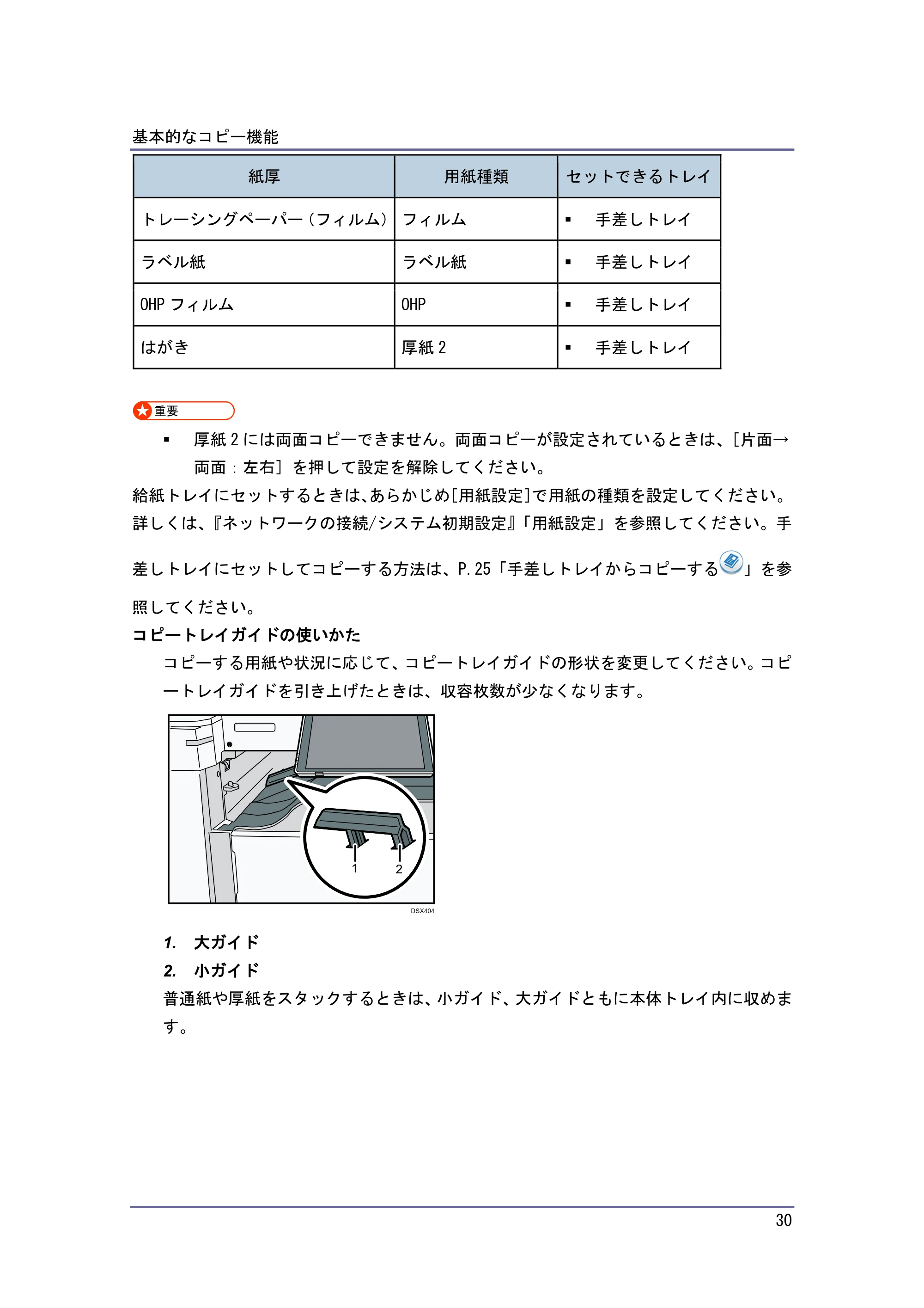 京セラ TASKalfa 4010w / TASKalfa 4011w / TASKalfa 4012w TASKalfa 4010w/4011w/4012w 使用説明書 (コピー/ドキュメントボックス) — 原本ページ — 30ページ