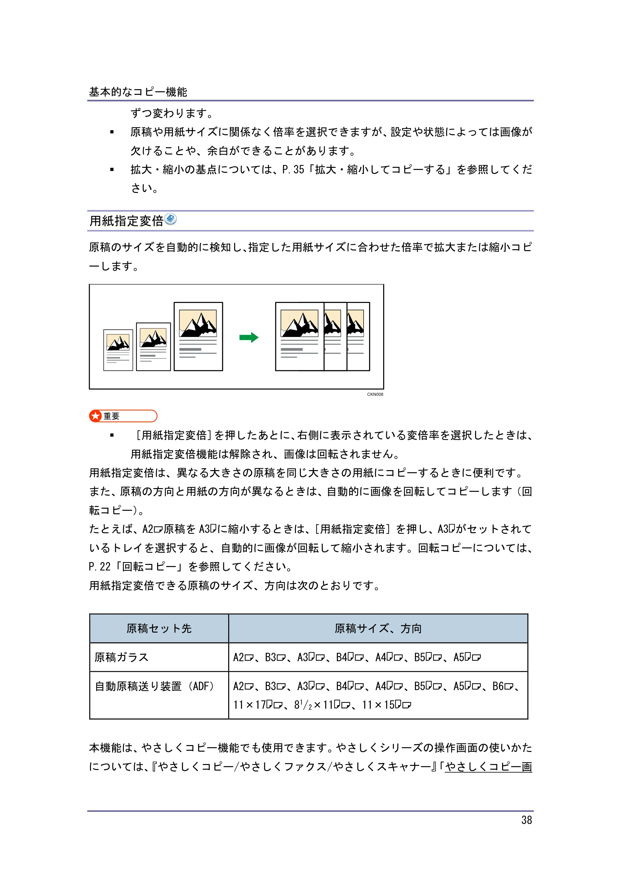 京セラ TASKalfa 4010w / TASKalfa 4011w / TASKalfa 4012w TASKalfa 4010w/4011w/4012w 使用説明書 (コピー/ドキュメントボックス) — 用紙指定変倍 — 原本ページ — 38ページ