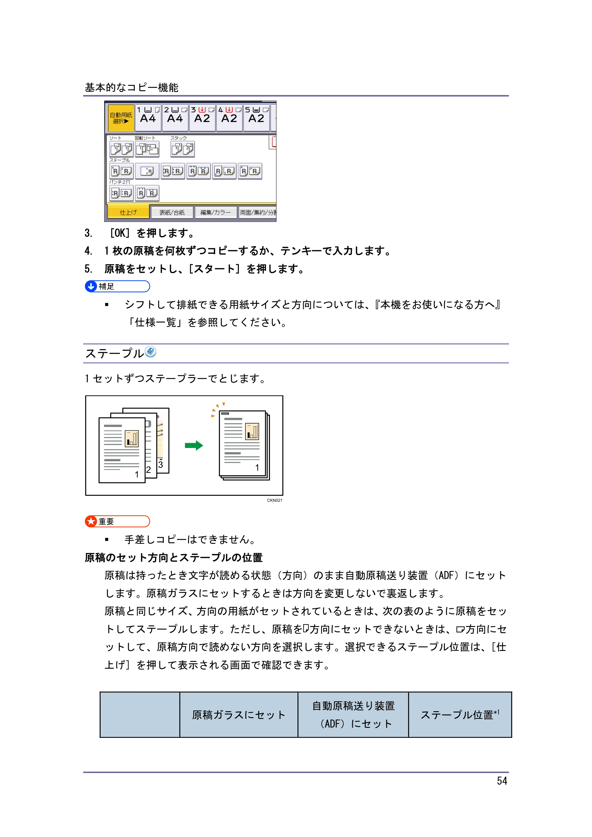 京セラ TASKalfa 4010w / TASKalfa 4011w / TASKalfa 4012w TASKalfa 4010w/4011w/4012w 使用説明書 (コピー/ドキュメントボックス) — ステープル — 原本ページ — 54ページ