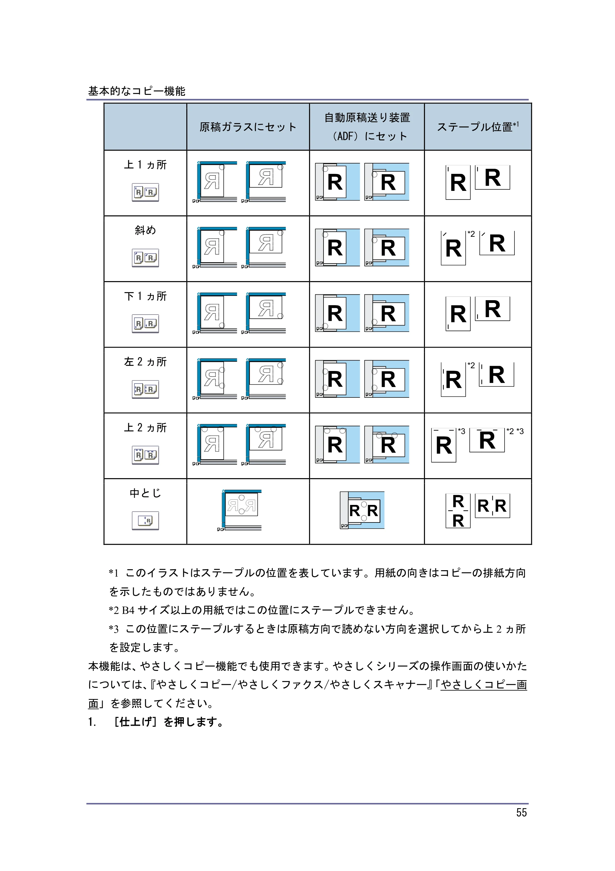 京セラ TASKalfa 4010w / TASKalfa 4011w / TASKalfa 4012w TASKalfa 4010w/4011w/4012w 使用説明書 (コピー/ドキュメントボックス) — 原本ページ — 55ページ