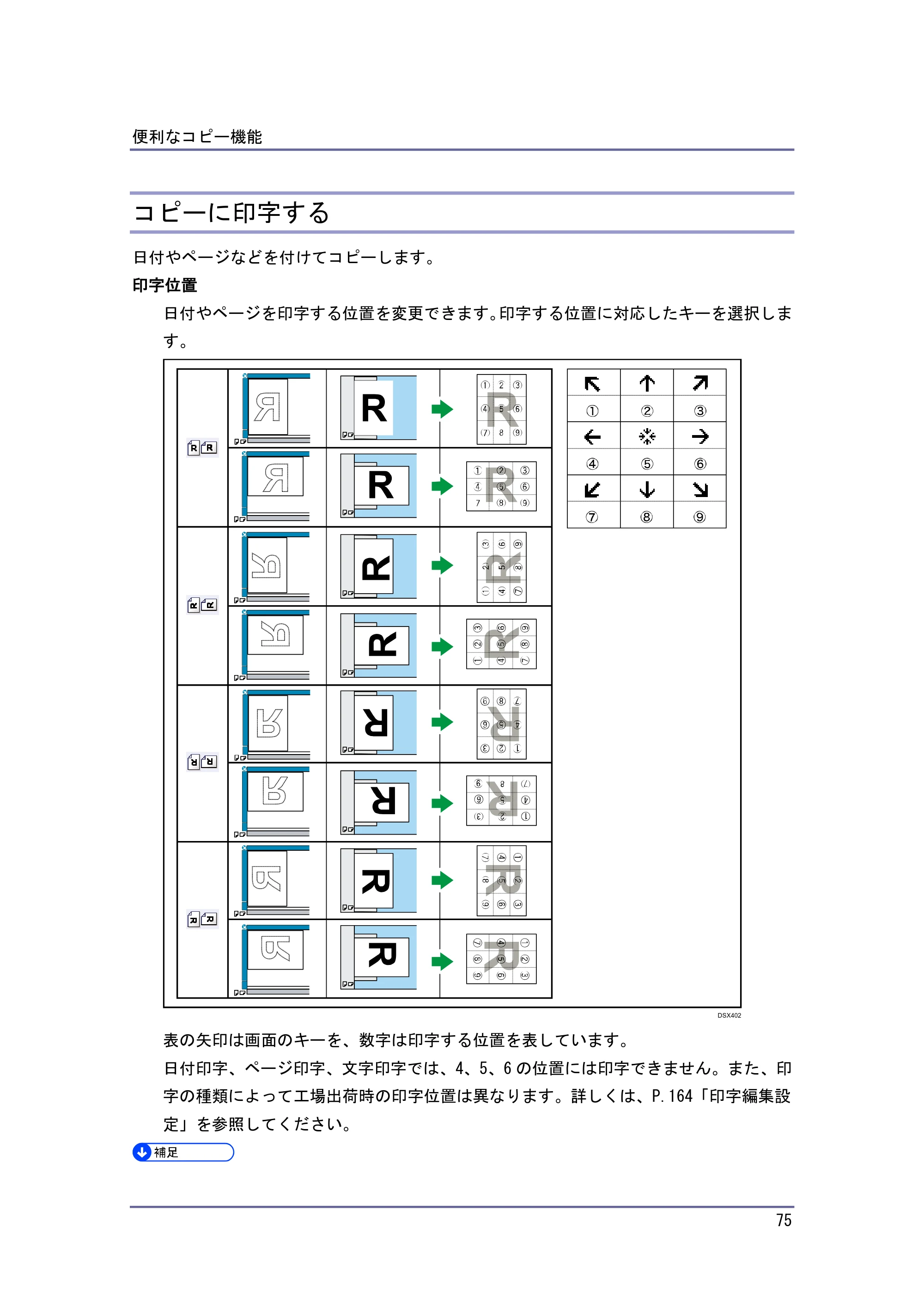 京セラ TASKalfa 4010w / TASKalfa 4011w / TASKalfa 4012w TASKalfa 4010w/4011w/4012w 使用説明書 (コピー/ドキュメントボックス) — コピーに印字する — 原本ページ — 75ページ