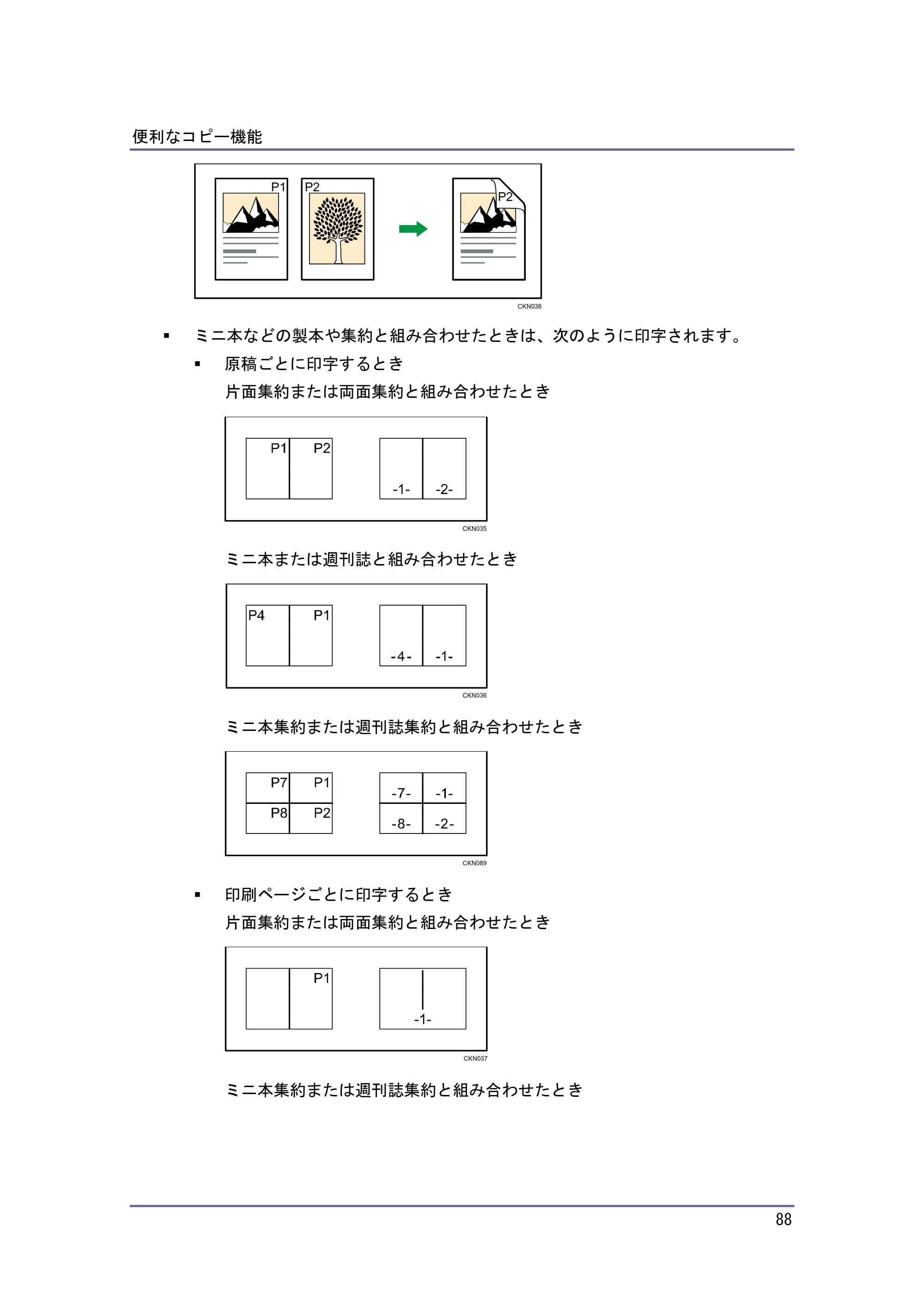 京セラ TASKalfa 4010w / TASKalfa 4011w / TASKalfa 4012w TASKalfa 4010w/4011w/4012w 使用説明書 (コピー/ドキュメントボックス) — 原本ページ — 88ページ
