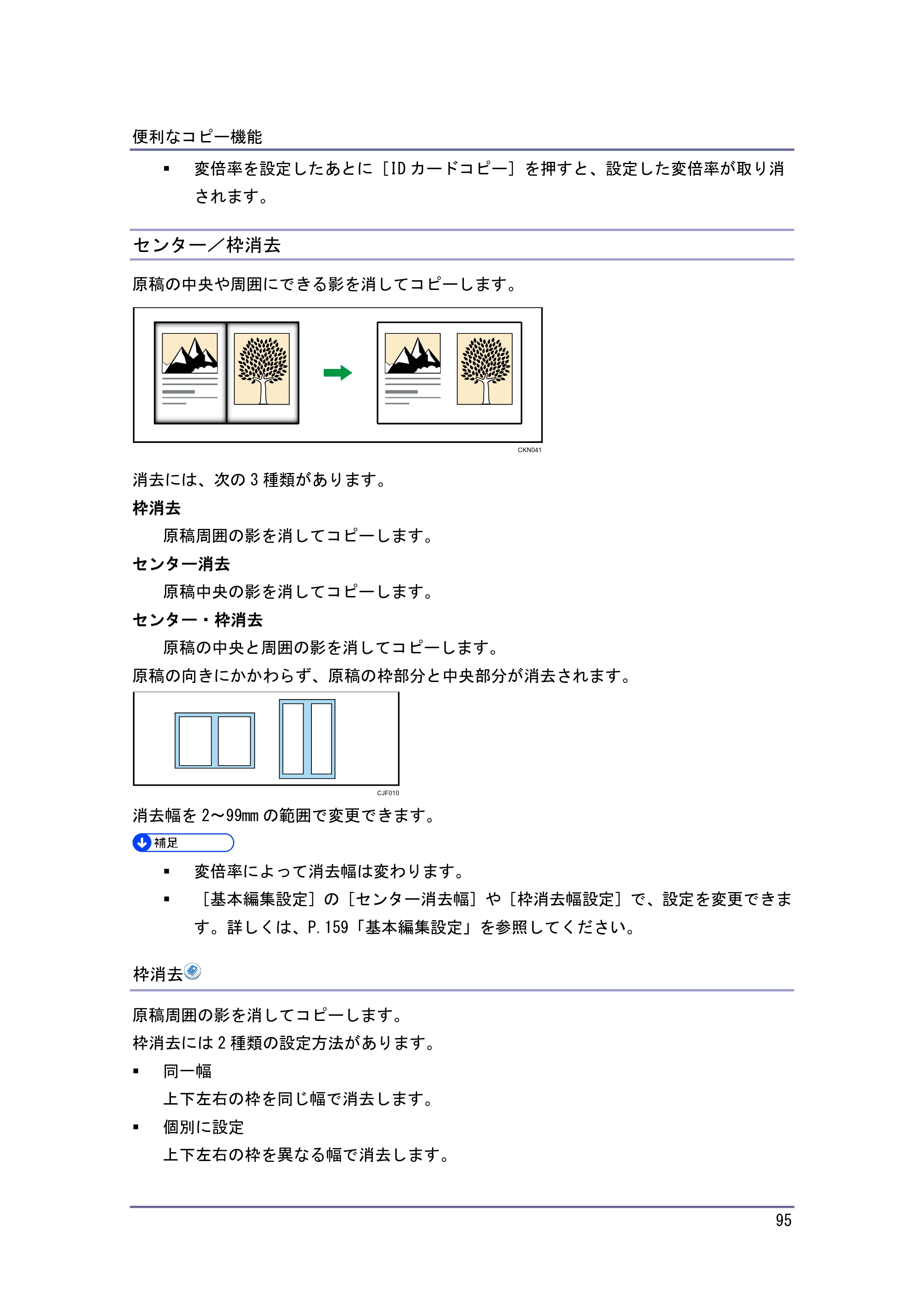 京セラ TASKalfa 4010w / TASKalfa 4011w / TASKalfa 4012w TASKalfa 4010w/4011w/4012w 使用説明書 (コピー/ドキュメントボックス) — センター／枠消去 — 原本ページ — 95ページ