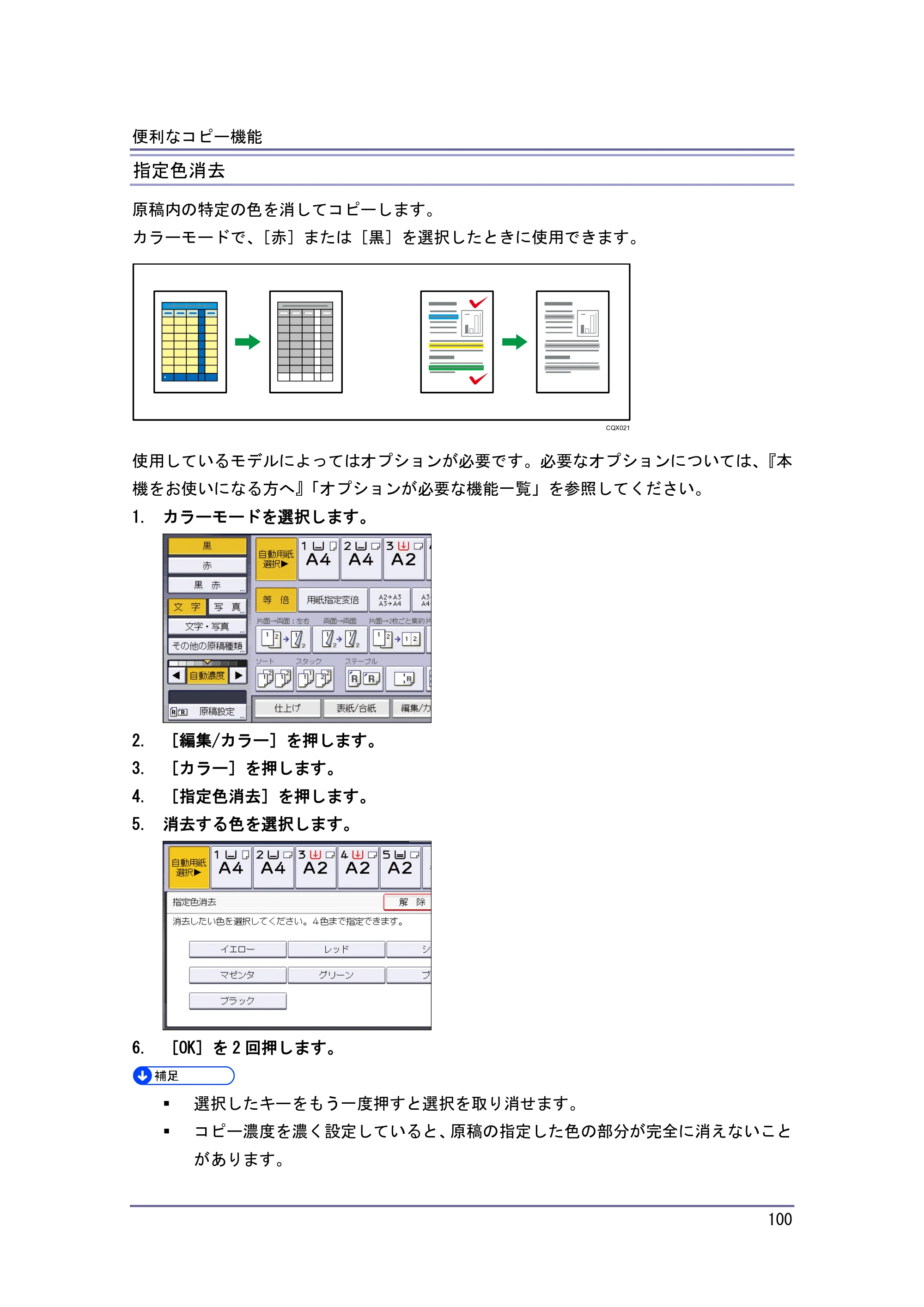 京セラ TASKalfa 4010w / TASKalfa 4011w / TASKalfa 4012w TASKalfa 4010w/4011w/4012w 使用説明書 (コピー/ドキュメントボックス) — 指定色消去 — 原本ページ — 100ページ