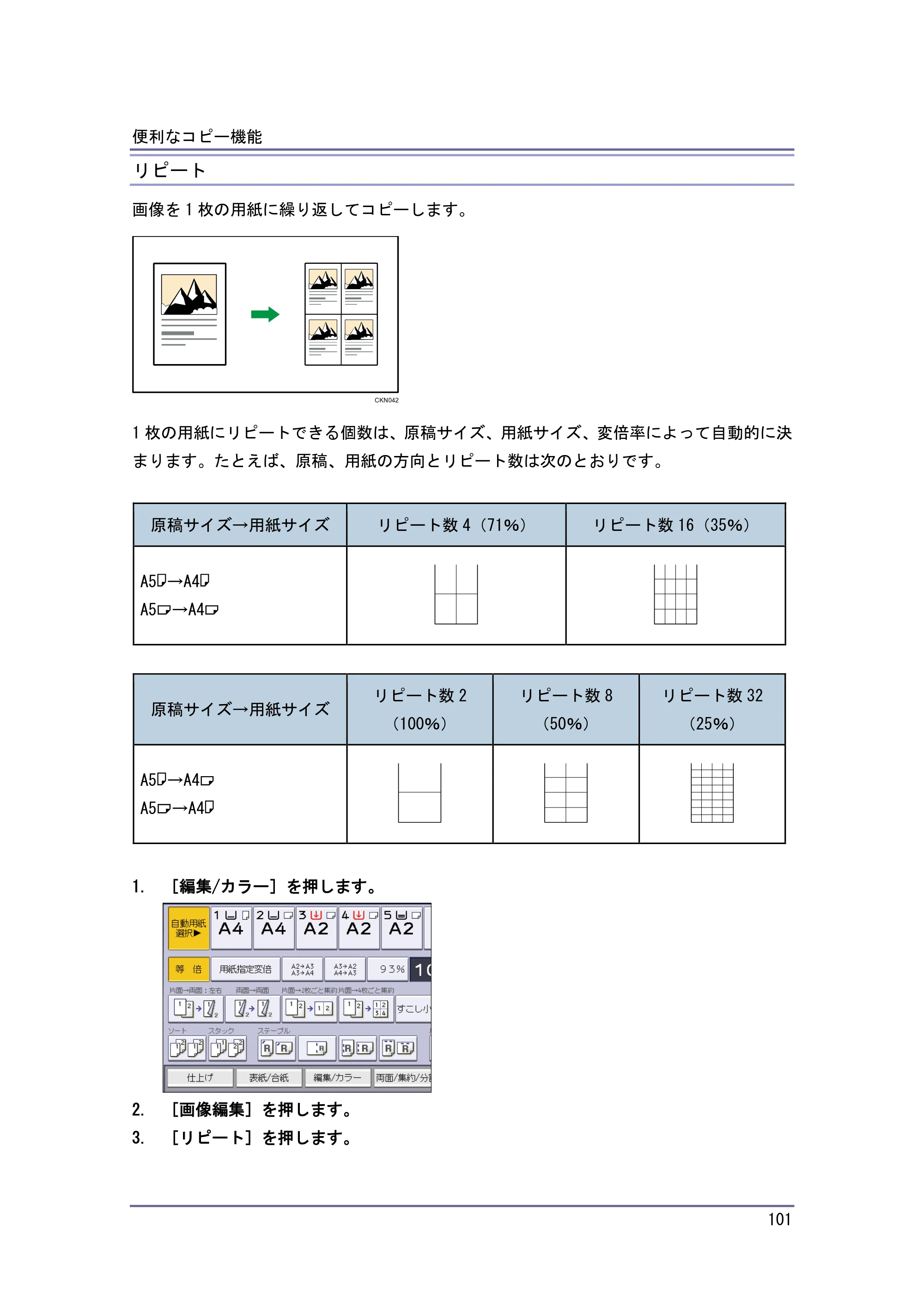 京セラ TASKalfa 4010w / TASKalfa 4011w / TASKalfa 4012w TASKalfa 4010w/4011w/4012w 使用説明書 (コピー/ドキュメントボックス) — リピート — 原本ページ — 101ページ