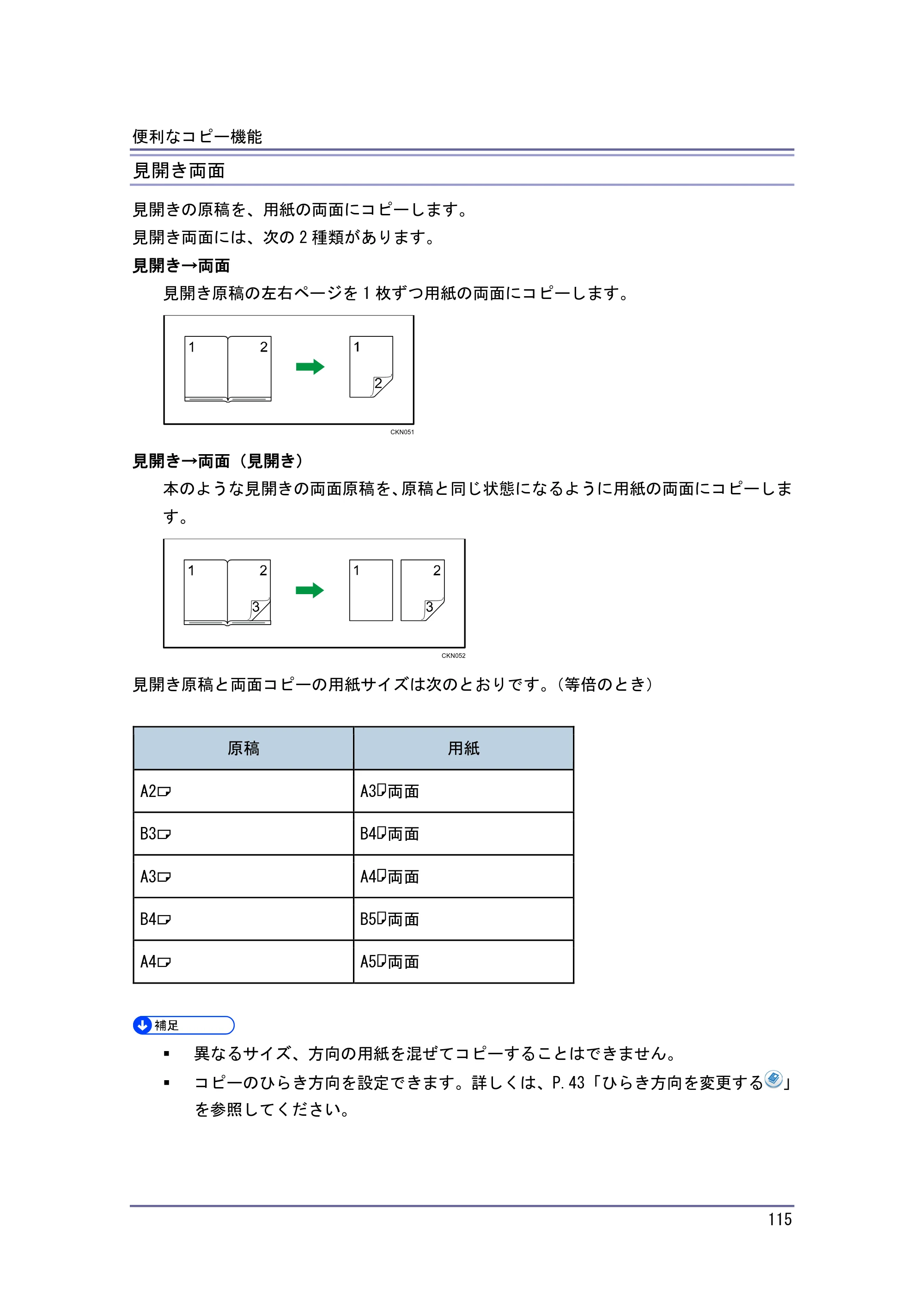京セラ TASKalfa 4010w / TASKalfa 4011w / TASKalfa 4012w TASKalfa 4010w/4011w/4012w 使用説明書 (コピー/ドキュメントボックス) — 見開き両面 — 原本ページ — 115ページ