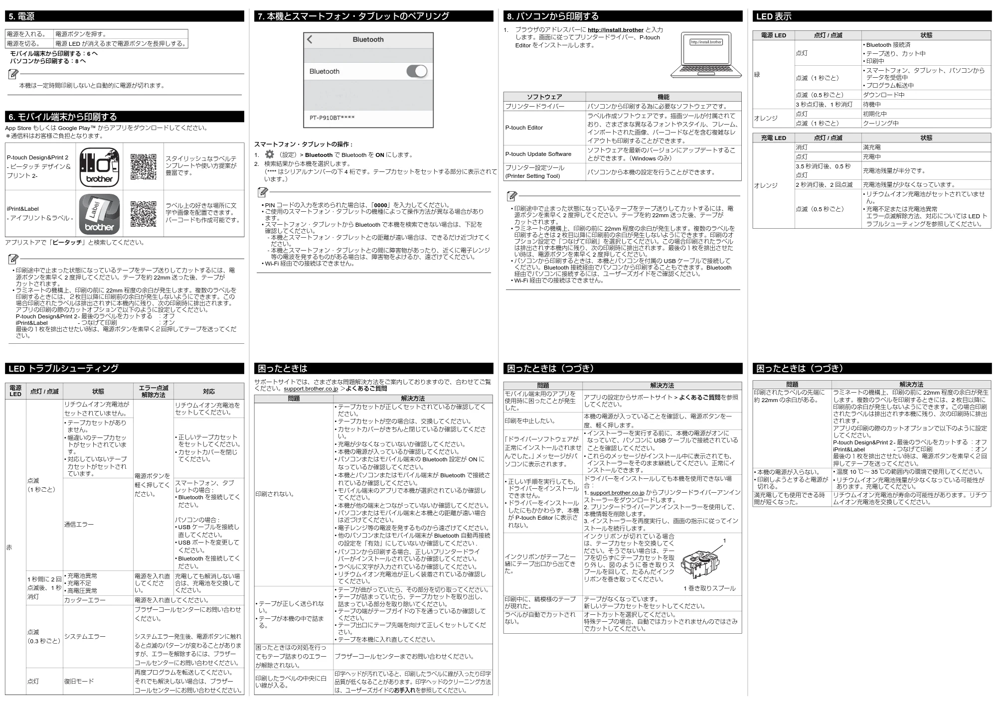 ブラザー PT-P910BT かんたん設置ガイド — 原本ページ — 2ページ