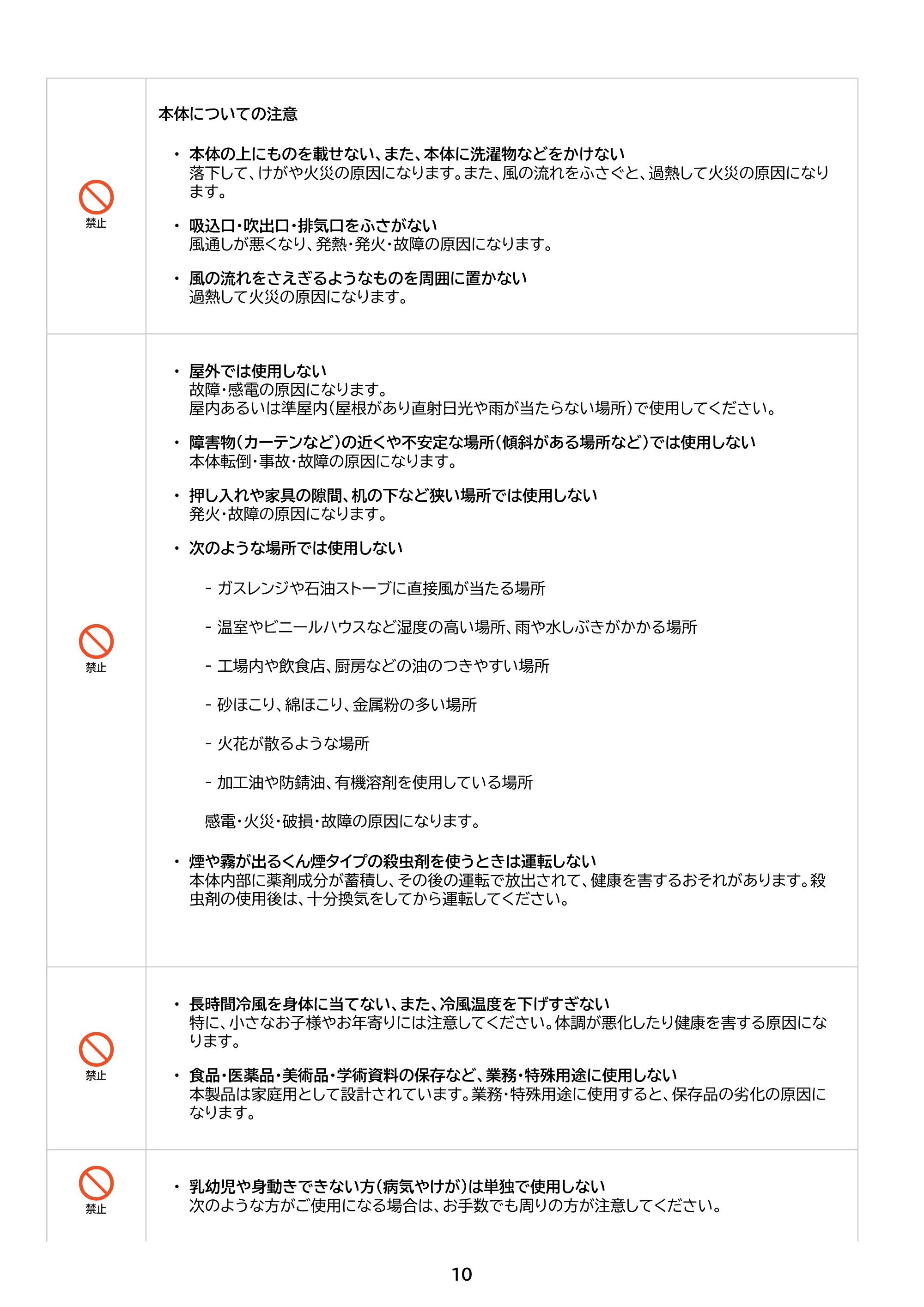アイリスオーヤマ IPP-2224S 取扱説明書 — 原本ページ — 10ページ