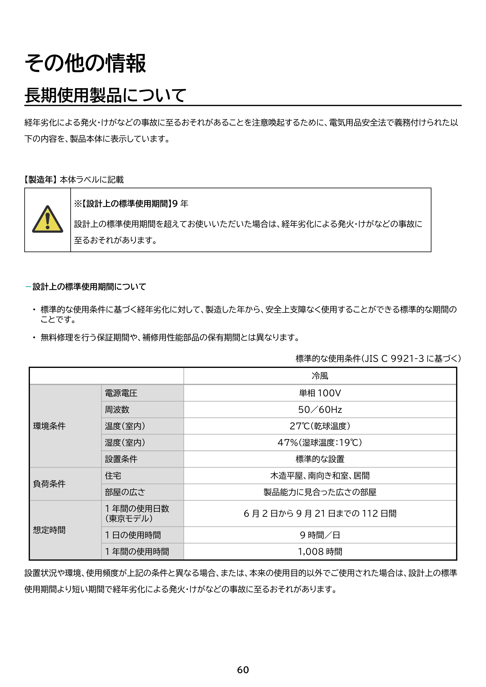 アイリスオーヤマ IPP-2224S 取扱説明書 — 原本ページ — 60ページ