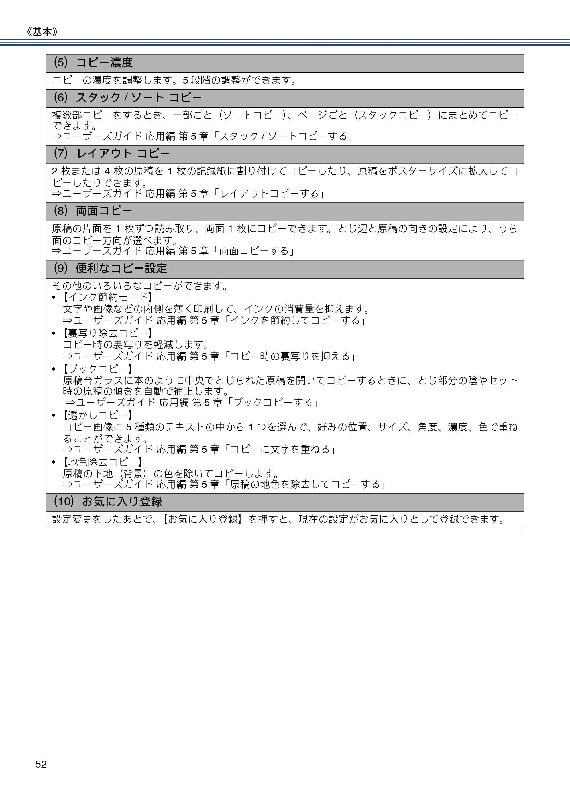ブラザー DCP-J4215N-B/W ユーザーズガイド ～基本編～ — 原本ページ — 52ページ