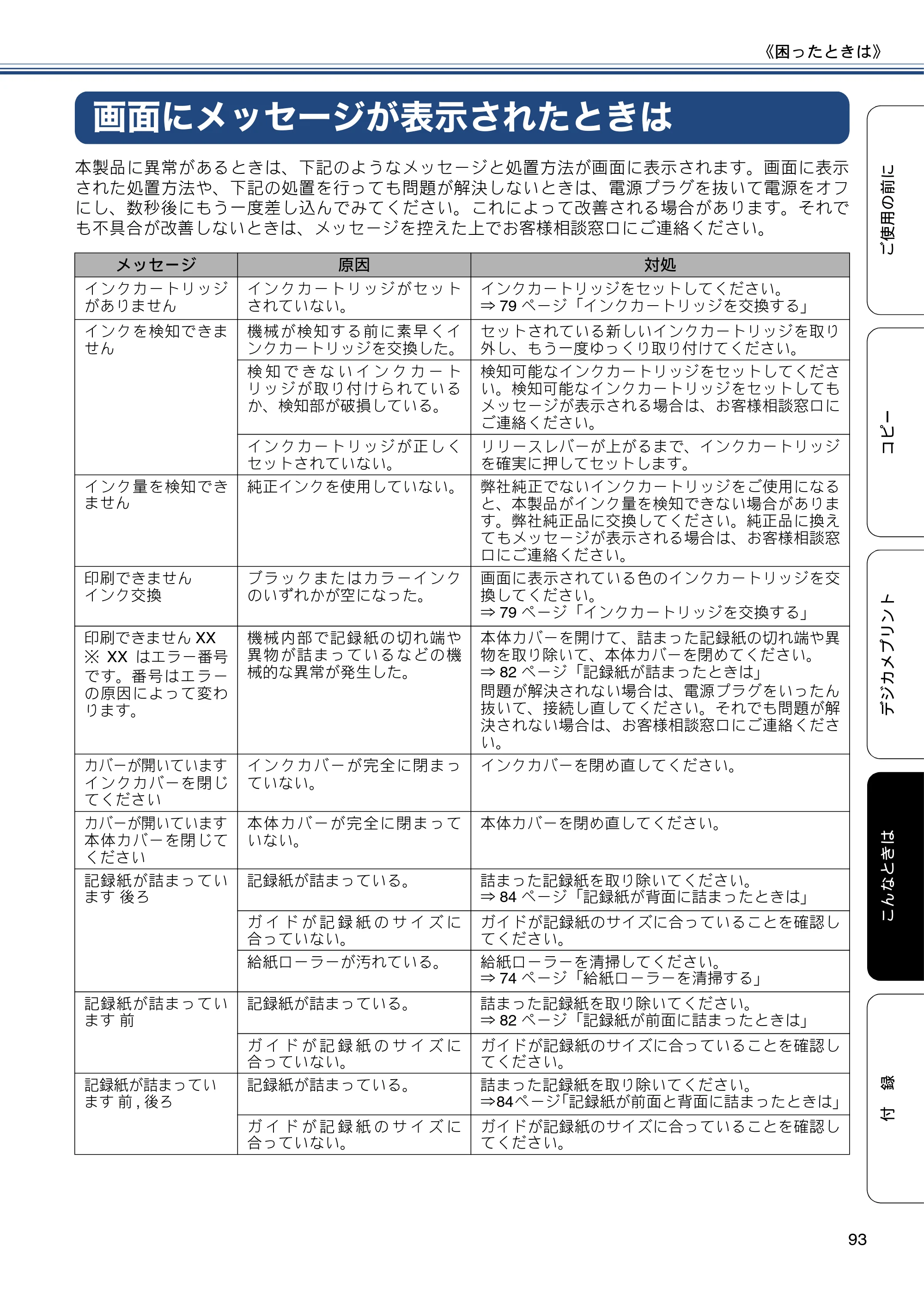 ブラザー DCP-J4215N-B/W ユーザーズガイド ～基本編～ — 画面にメッセージが表示されたときは — 原本ページ — 93ページ